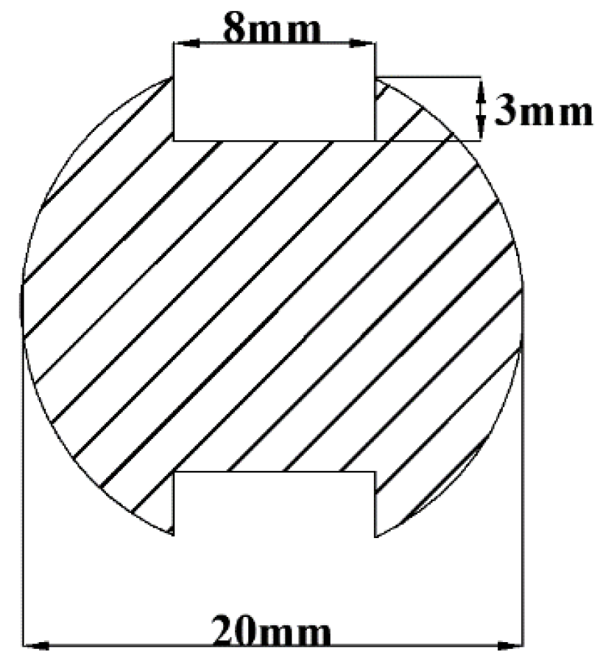 Applsci 12 08149 g005