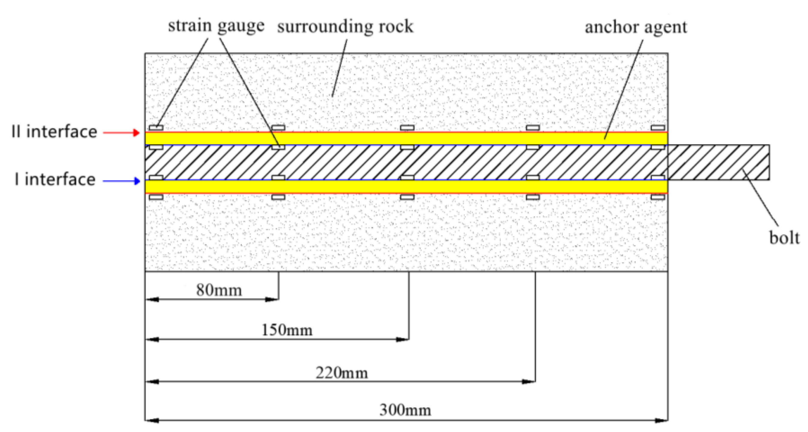 Applsci 12 08149 g006