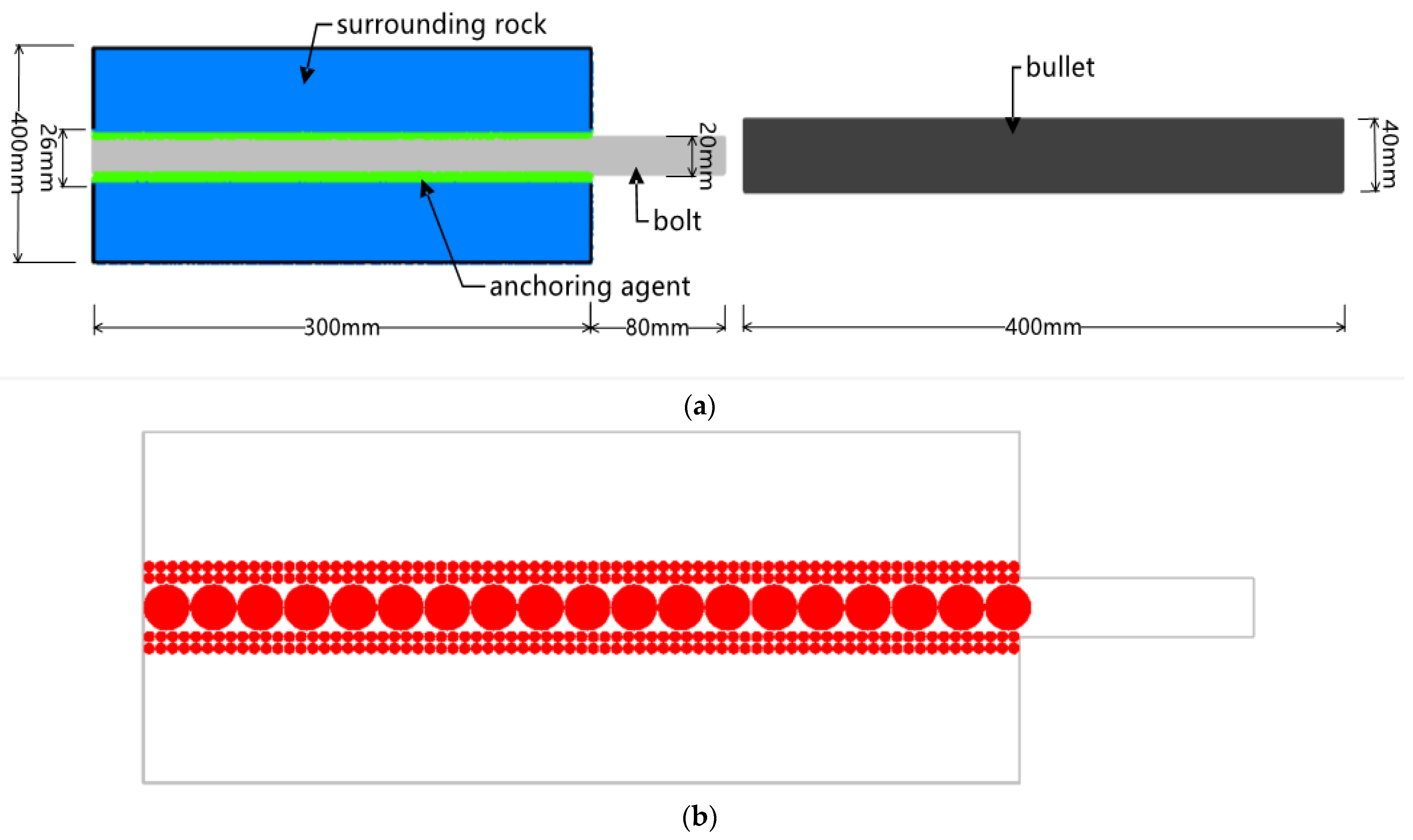 Applsci 12 08149 g011