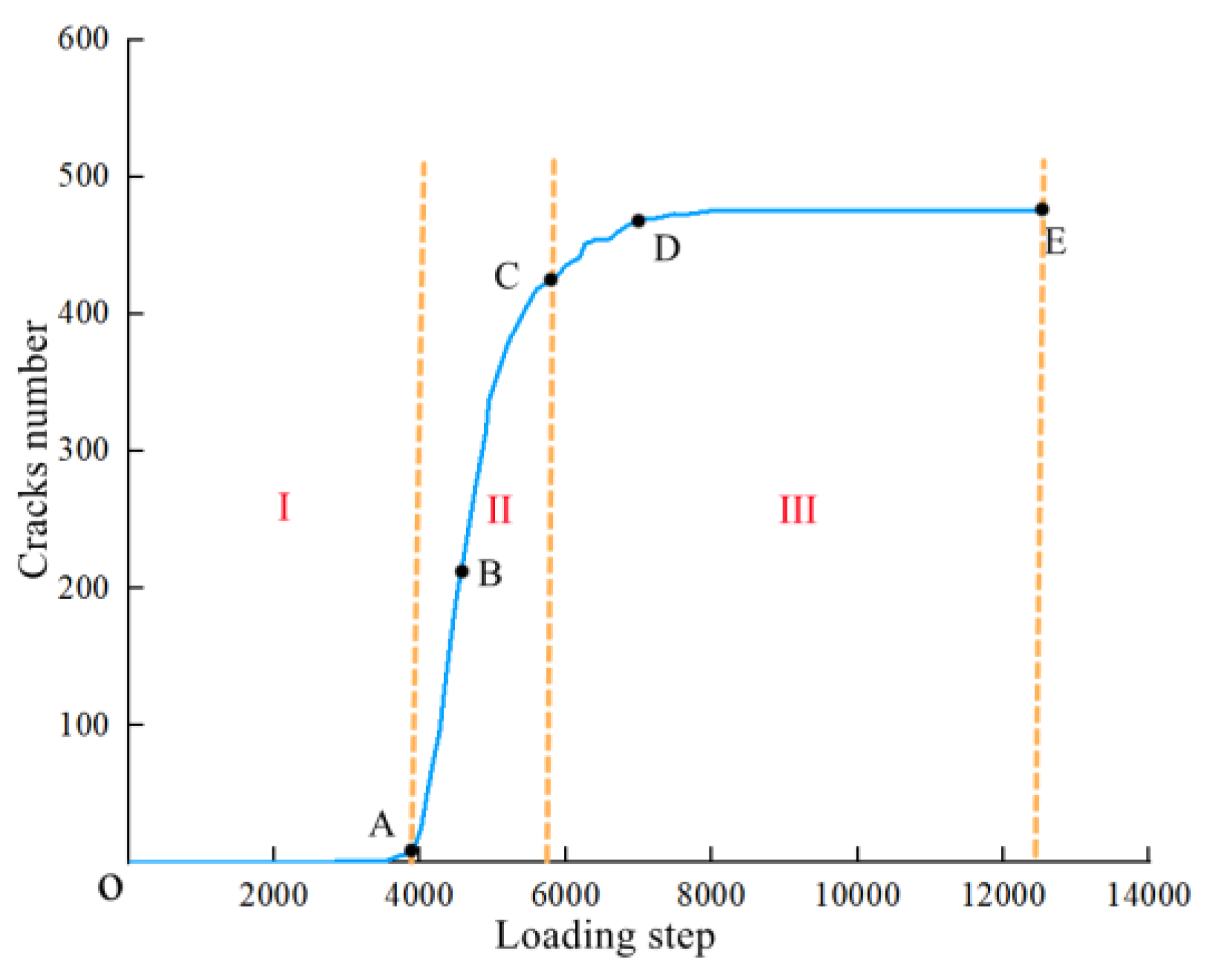 Applsci 12 08149 g013