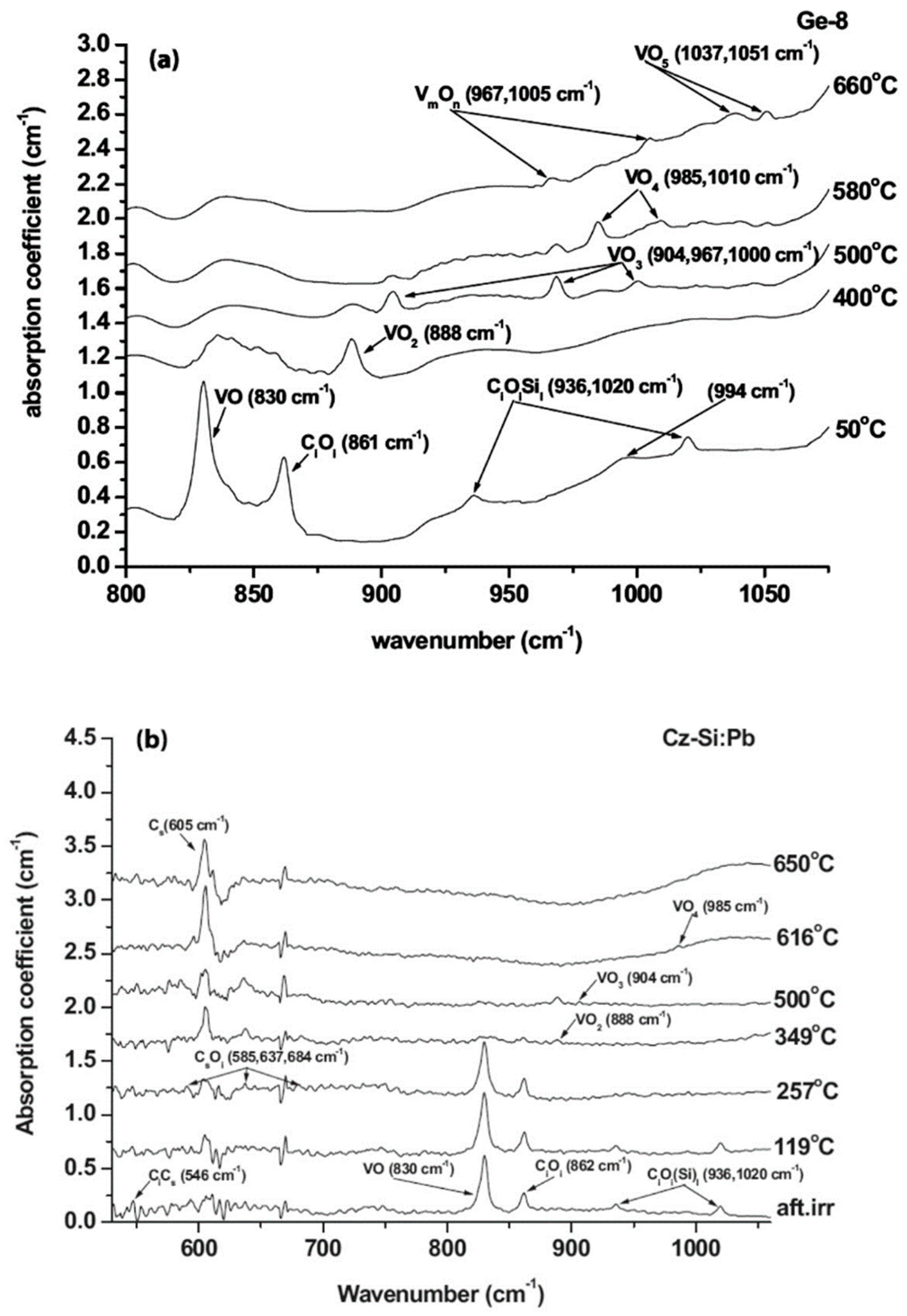 Applsci 12 08151 g001a Applsci 12 08151 g001a