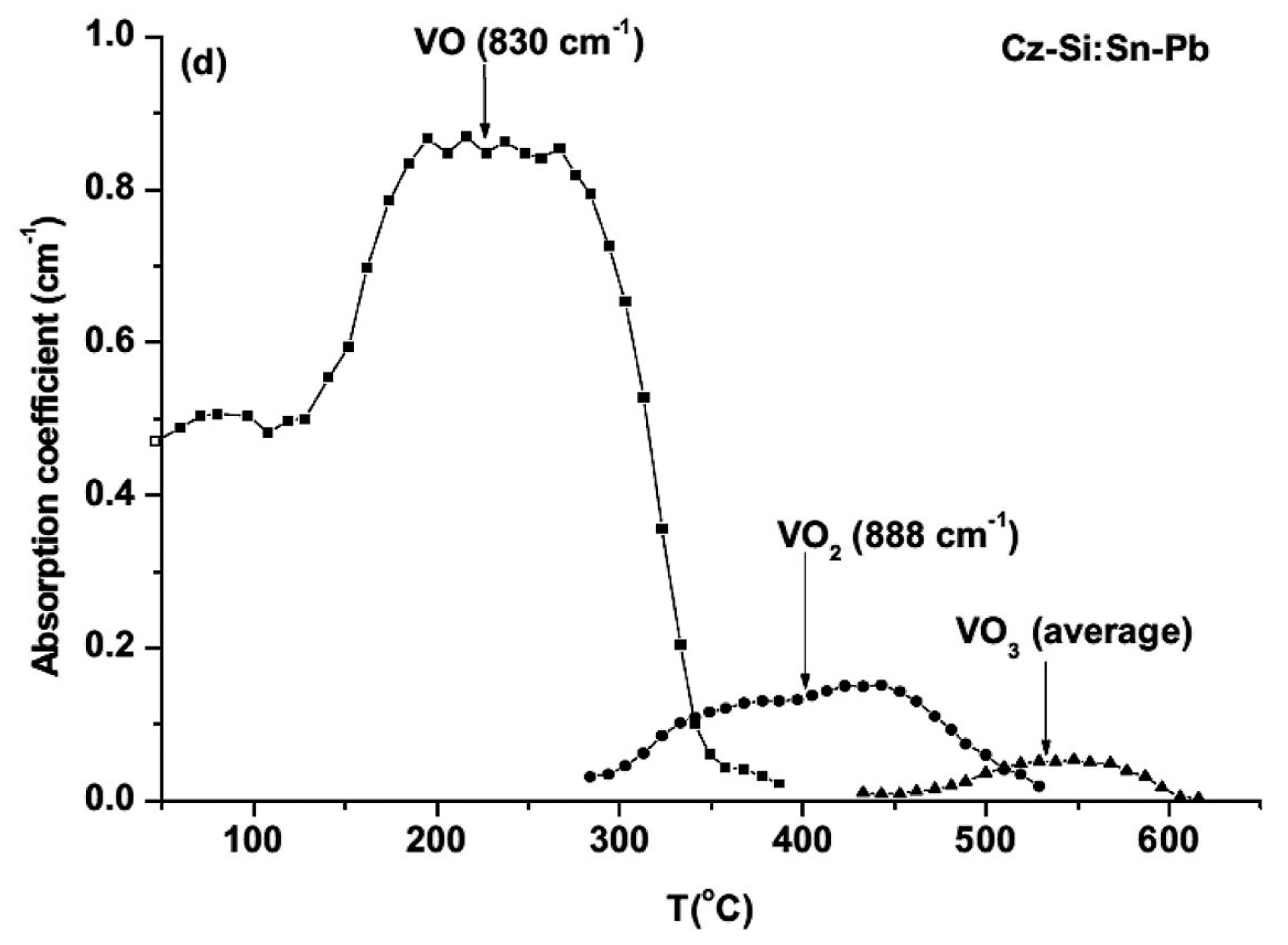 Applsci 12 08151 g002b Applsci 12 08151 g002b