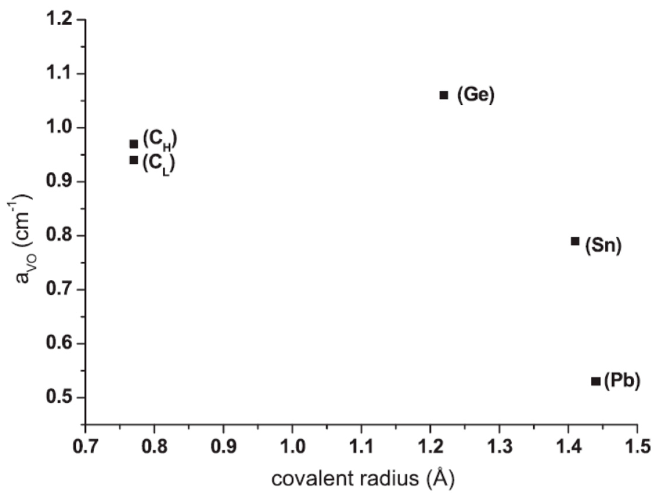 Applsci 12 08151 g003 Applsci 12 08151 g003