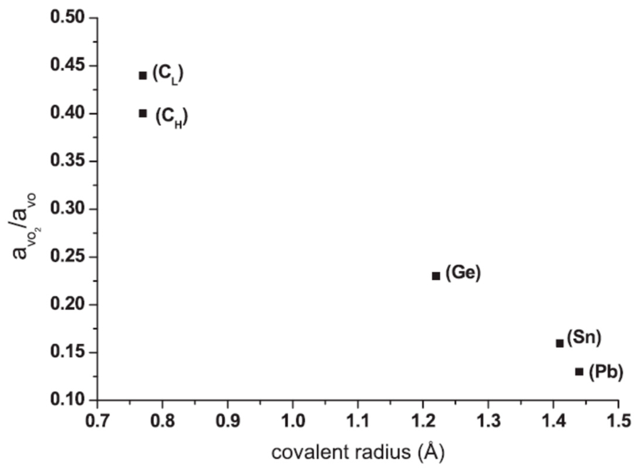 Applsci 12 08151 g004 Applsci 12 08151 g004