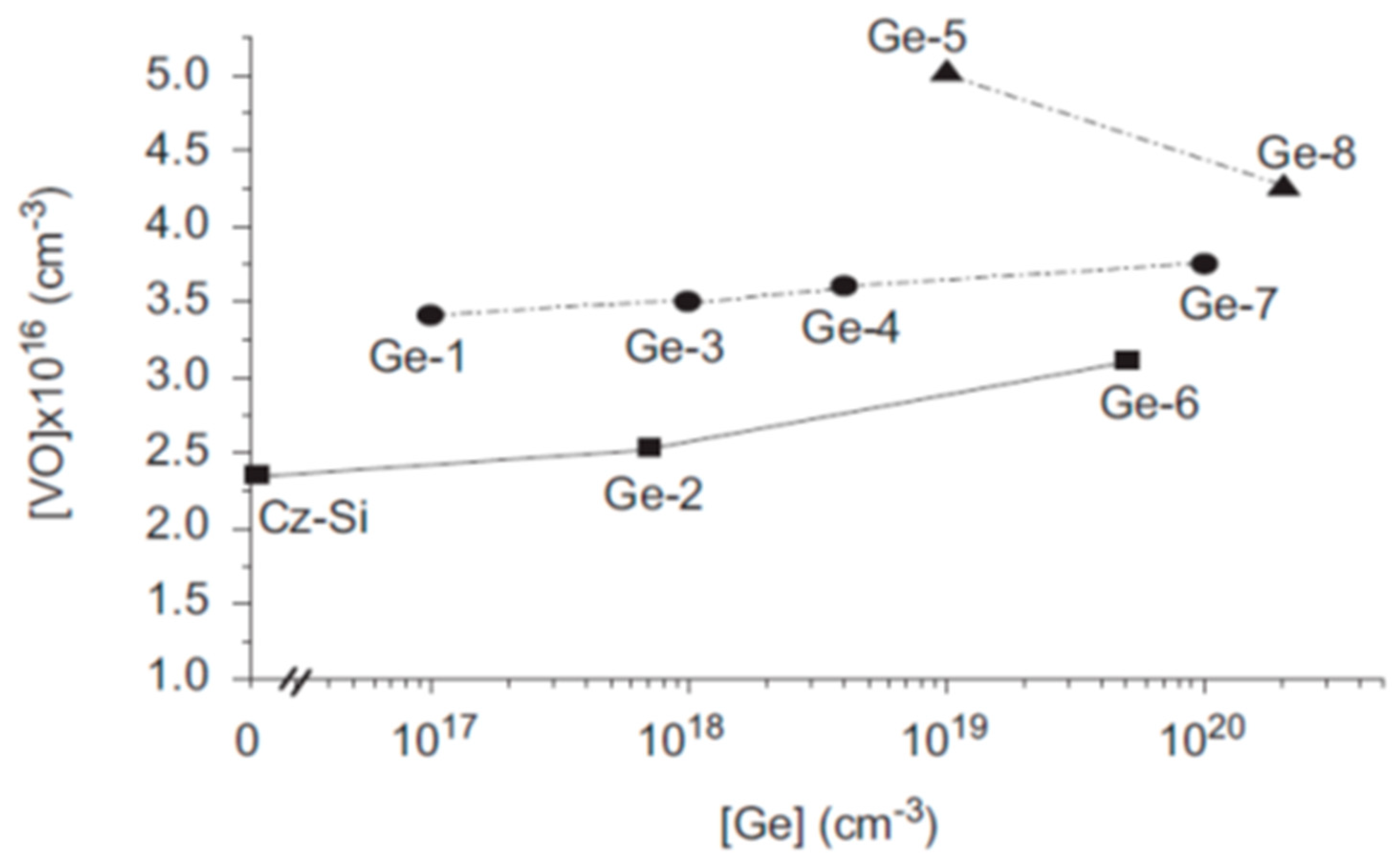 Applsci 12 08151 g005 Applsci 12 08151 g005