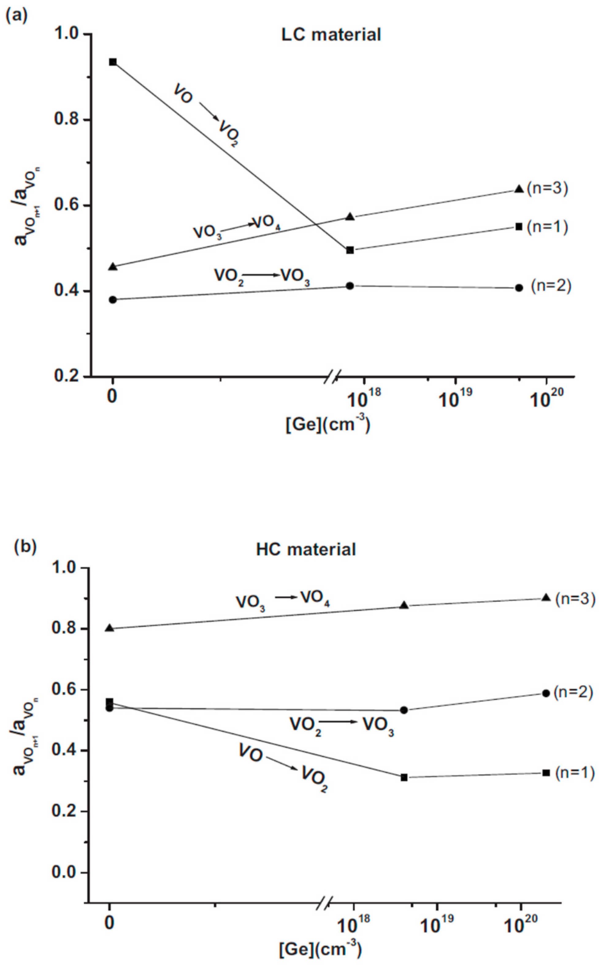 Applsci 12 08151 g006 Applsci 12 08151 g006