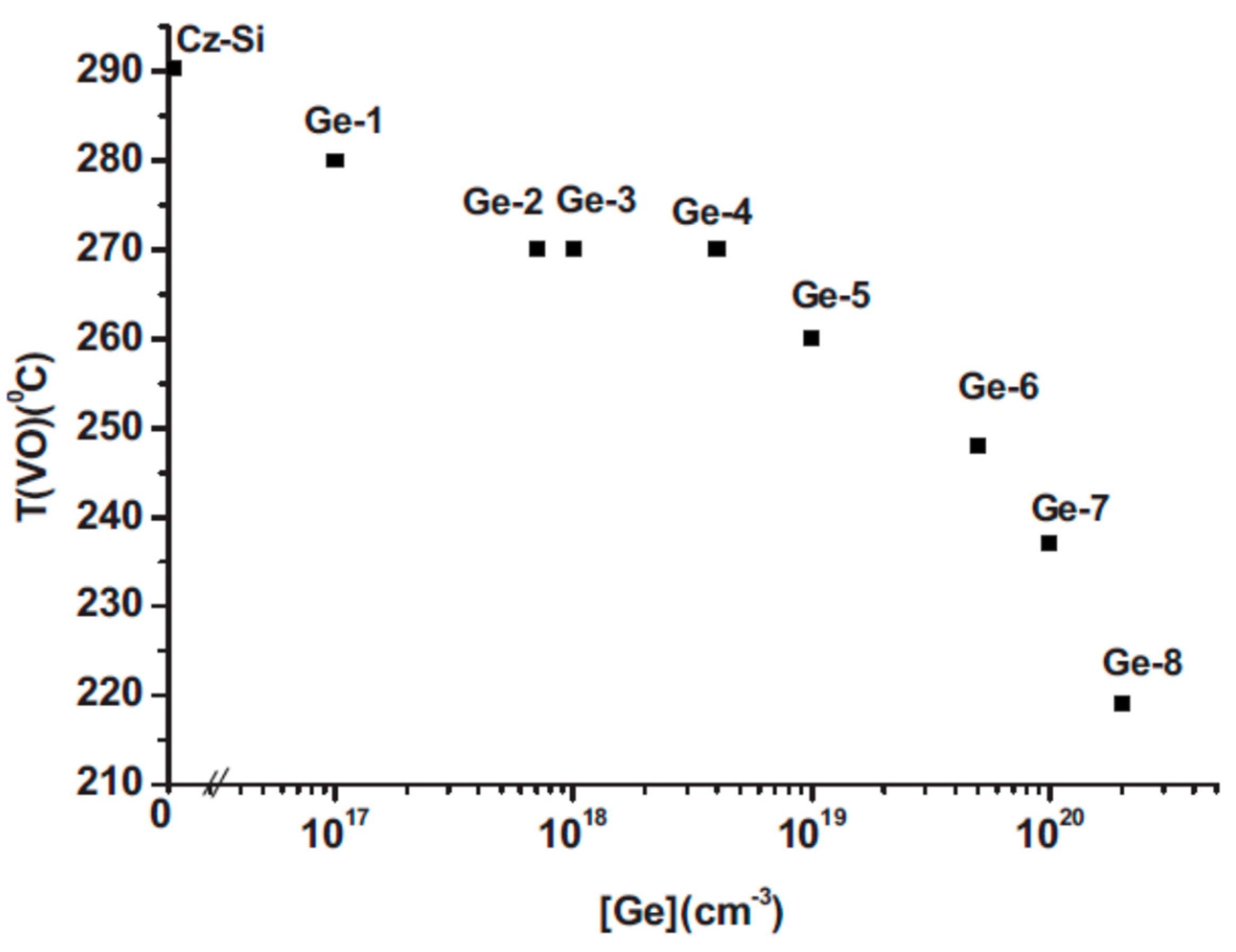 Applsci 12 08151 g007 Applsci 12 08151 g007