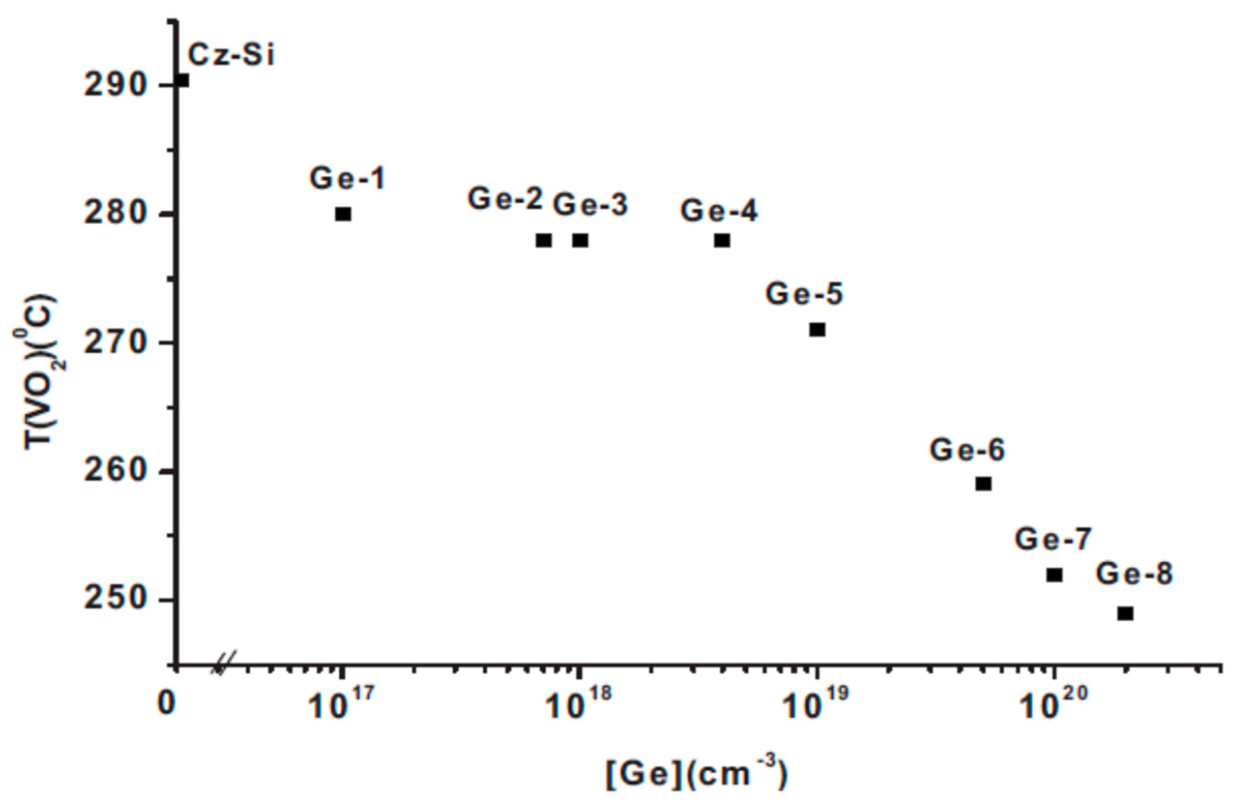 Applsci 12 08151 g008 Applsci 12 08151 g008