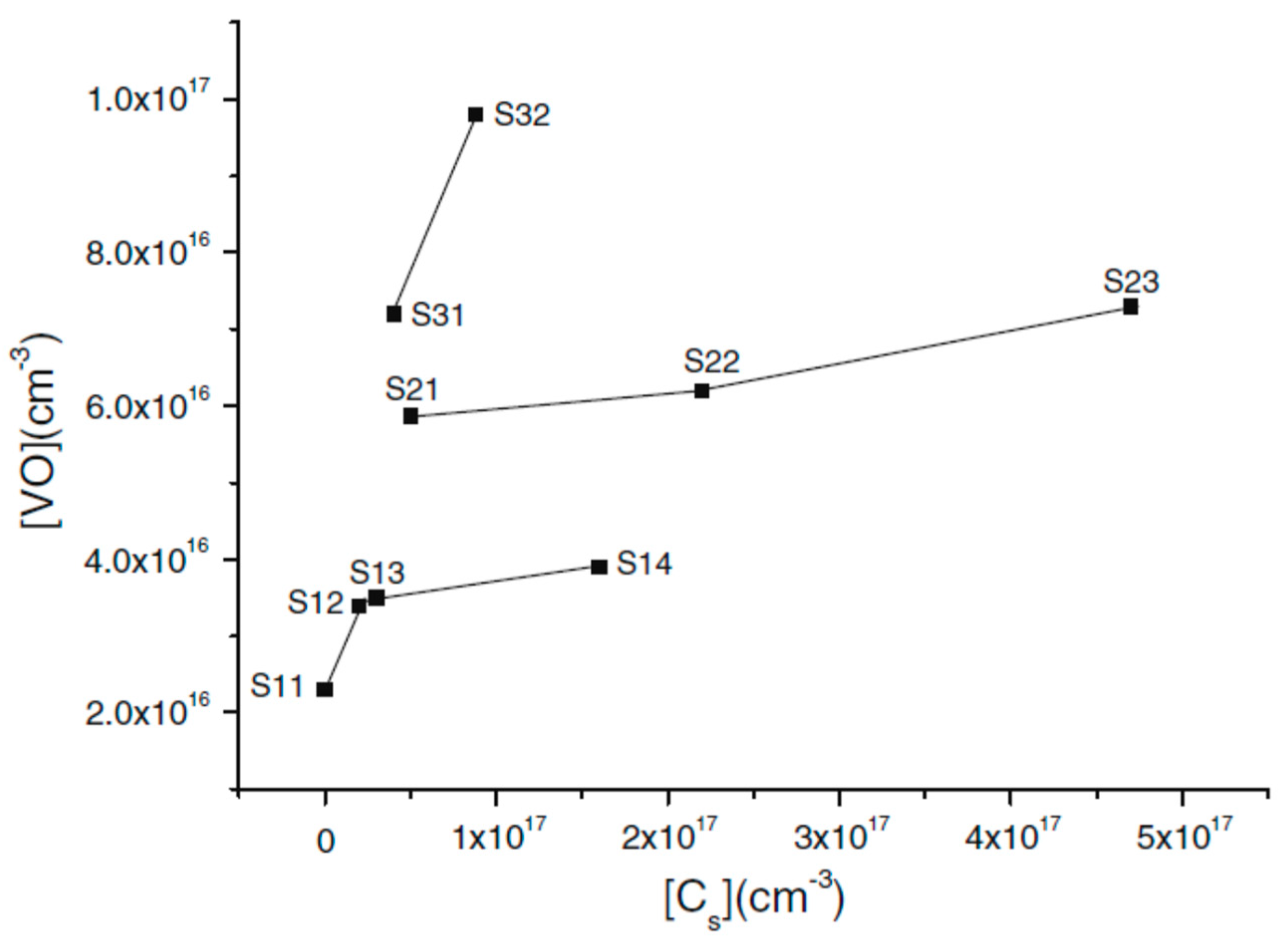 Applsci 12 08151 g009 Applsci 12 08151 g009