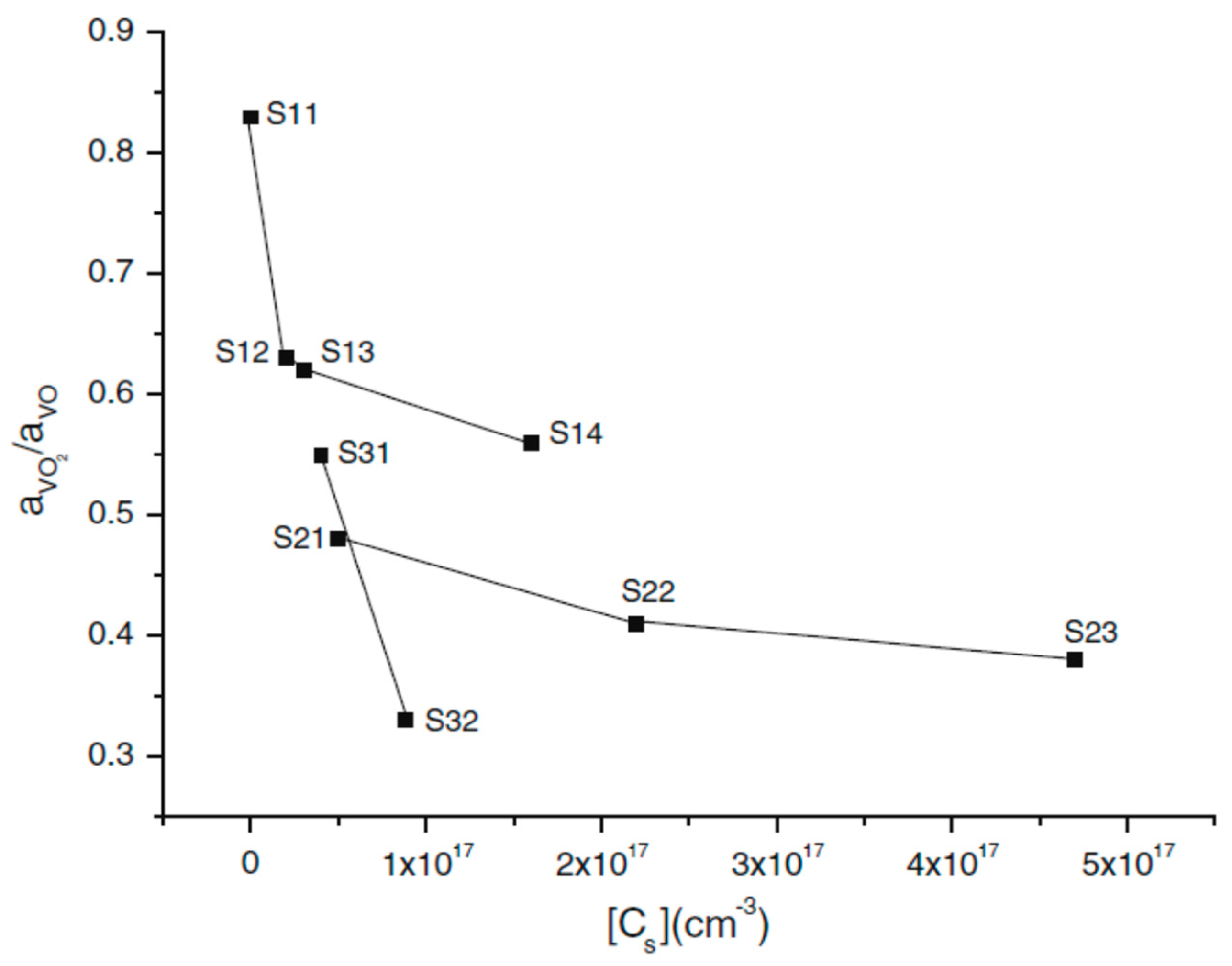 Applsci 12 08151 g010 Applsci 12 08151 g010