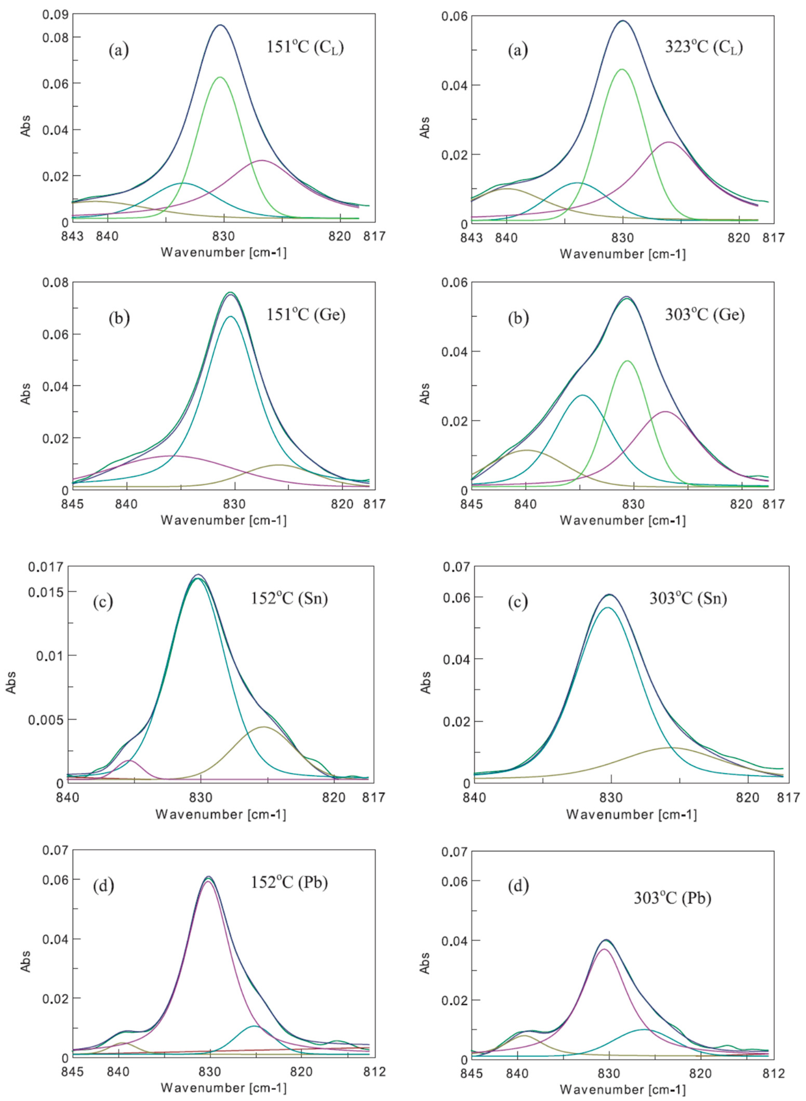 Applsci 12 08151 g011 Applsci 12 08151 g011