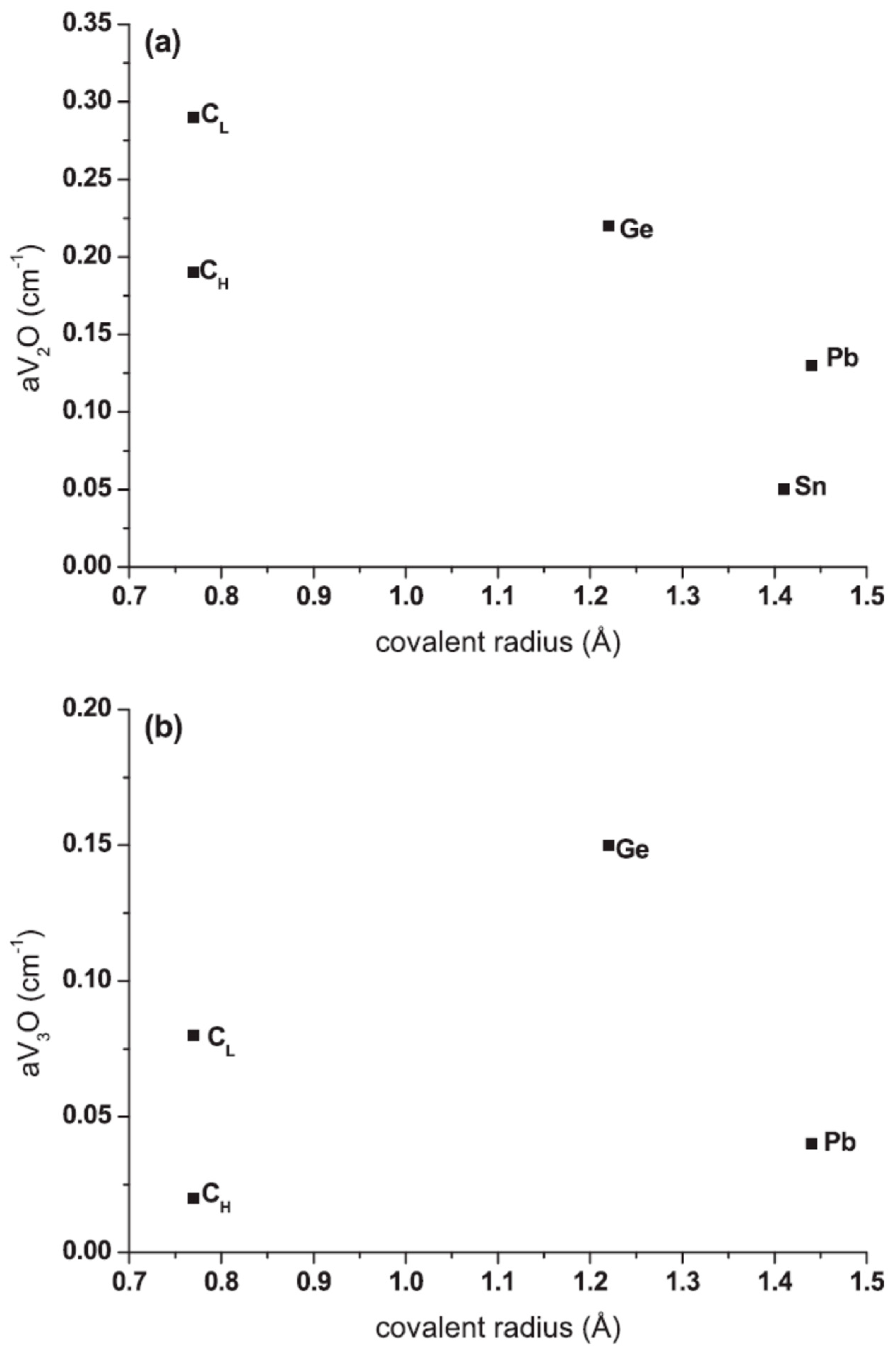 Applsci 12 08151 g012 Applsci 12 08151 g012