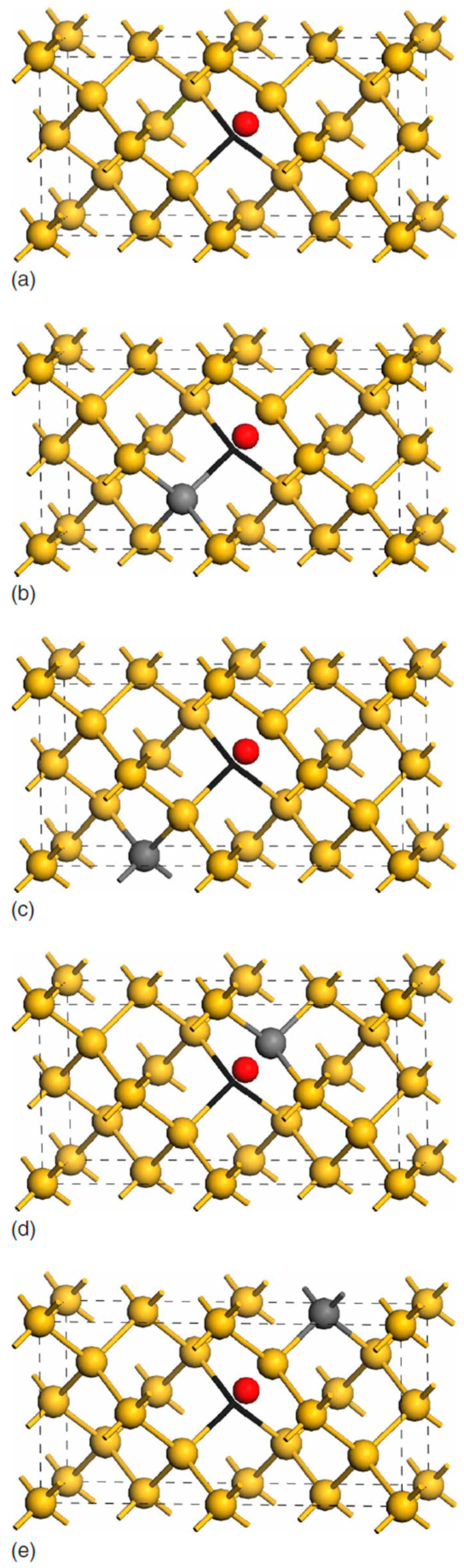 Applsci 12 08151 g013 Applsci 12 08151 g013