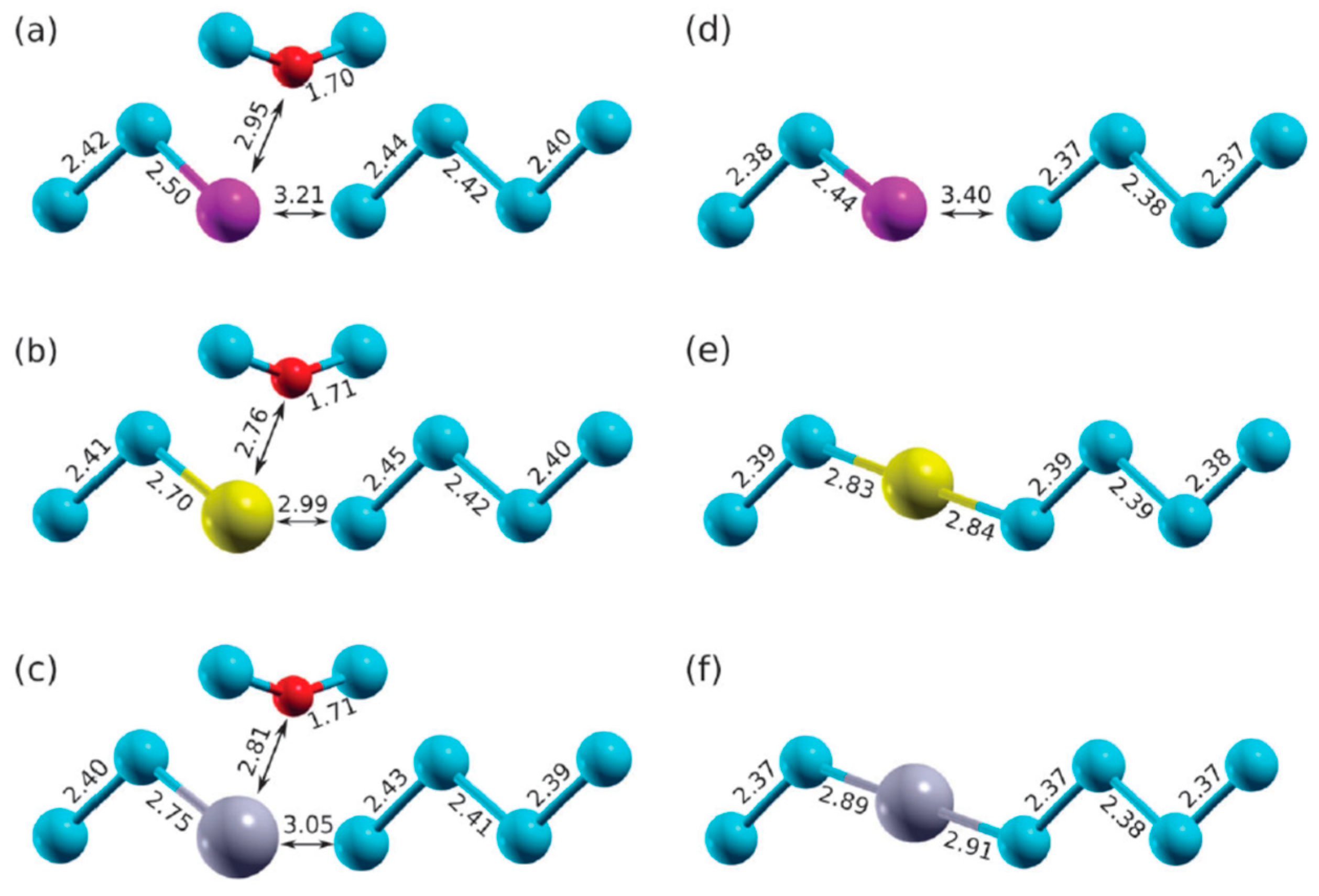Applsci 12 08151 g014 Applsci 12 08151 g014