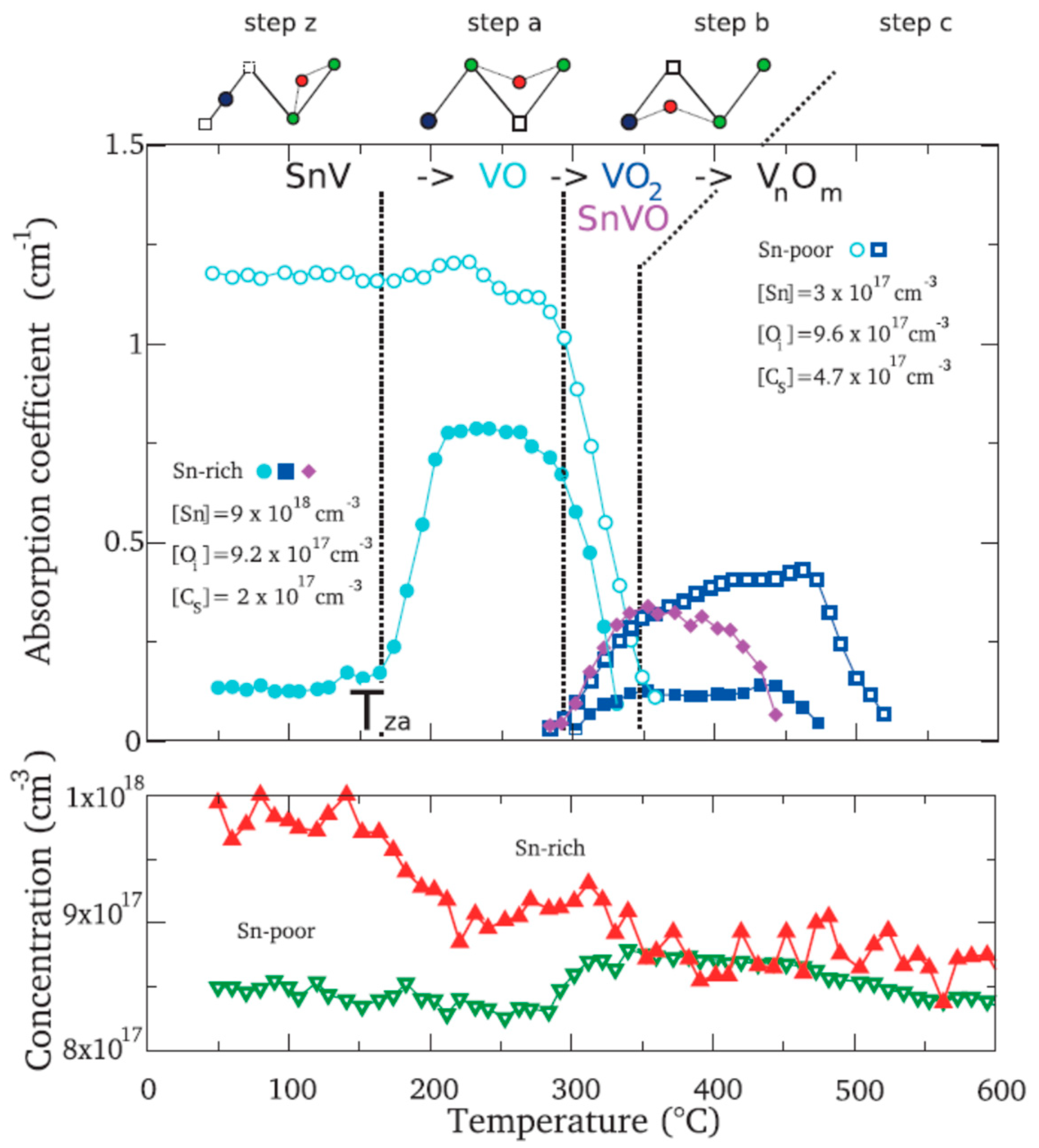 Applsci 12 08151 g015 Applsci 12 08151 g015