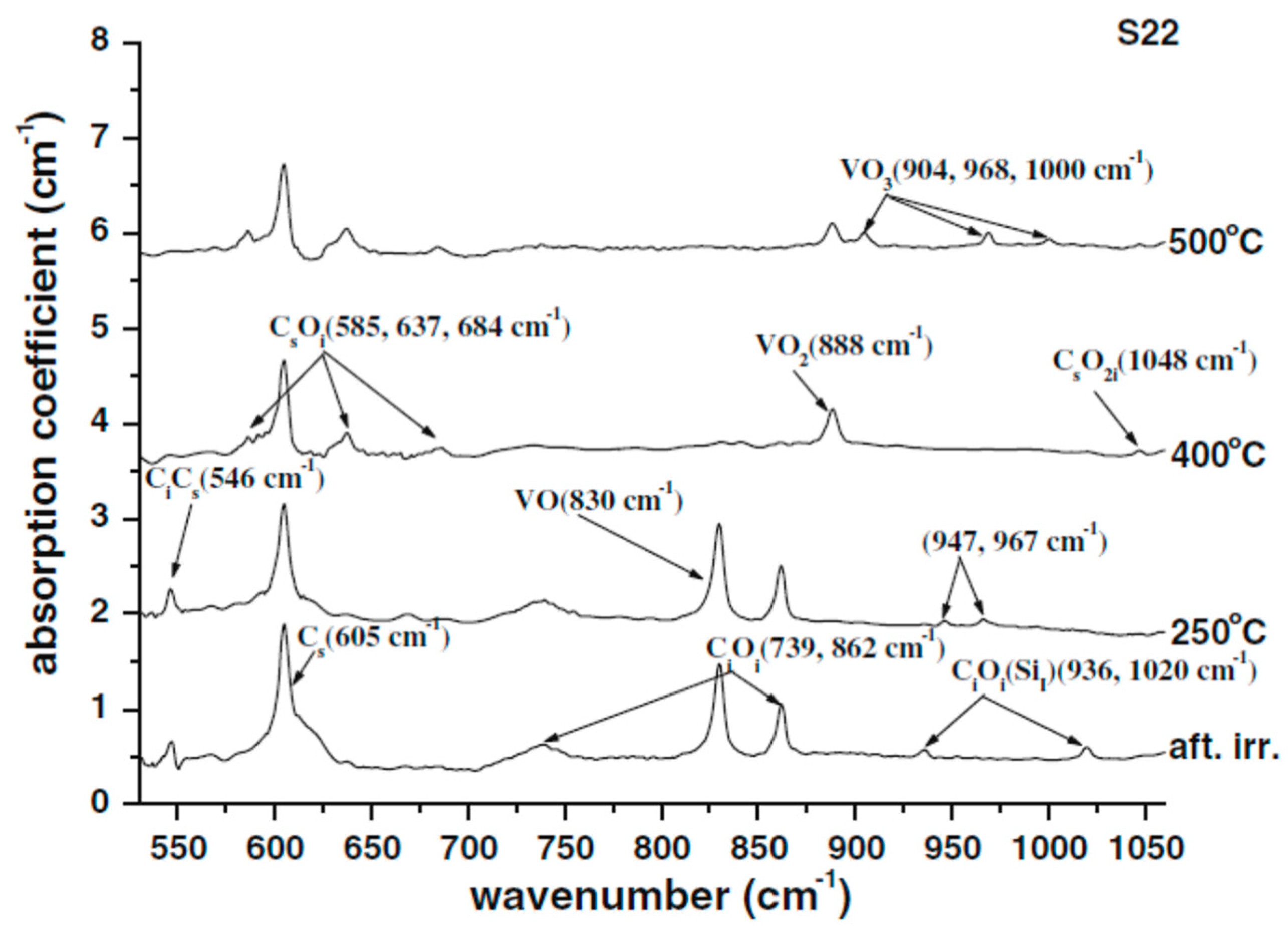 Applsci 12 08151 g016 Applsci 12 08151 g016