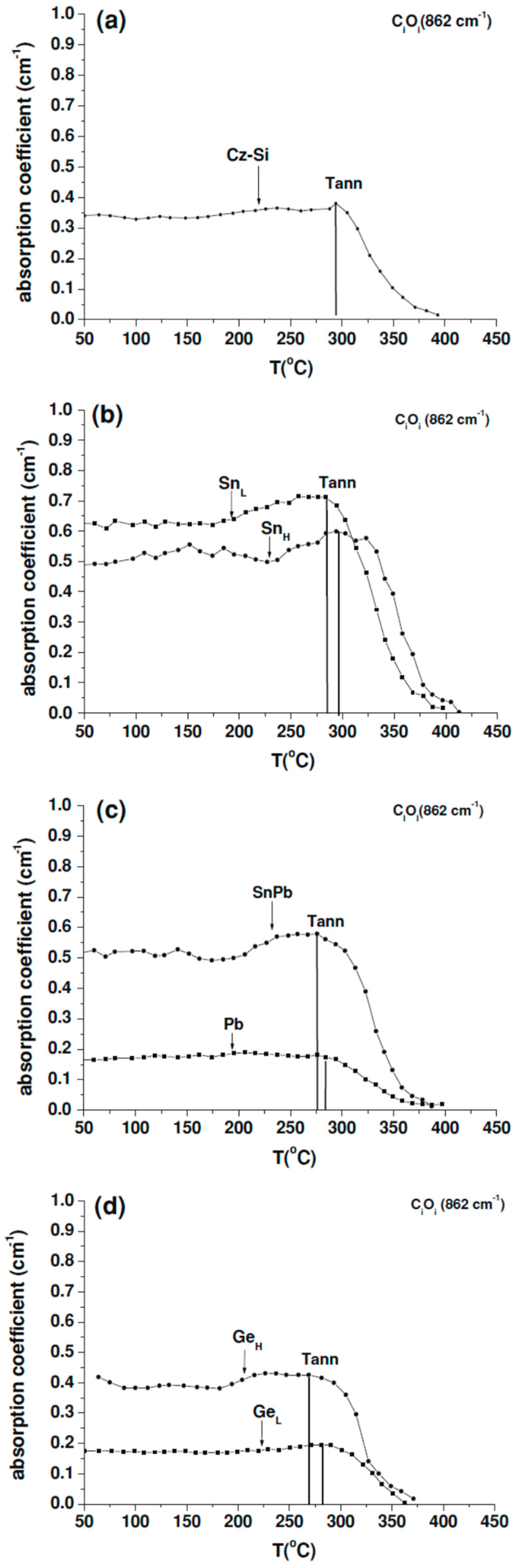 Applsci 12 08151 g020 Applsci 12 08151 g020