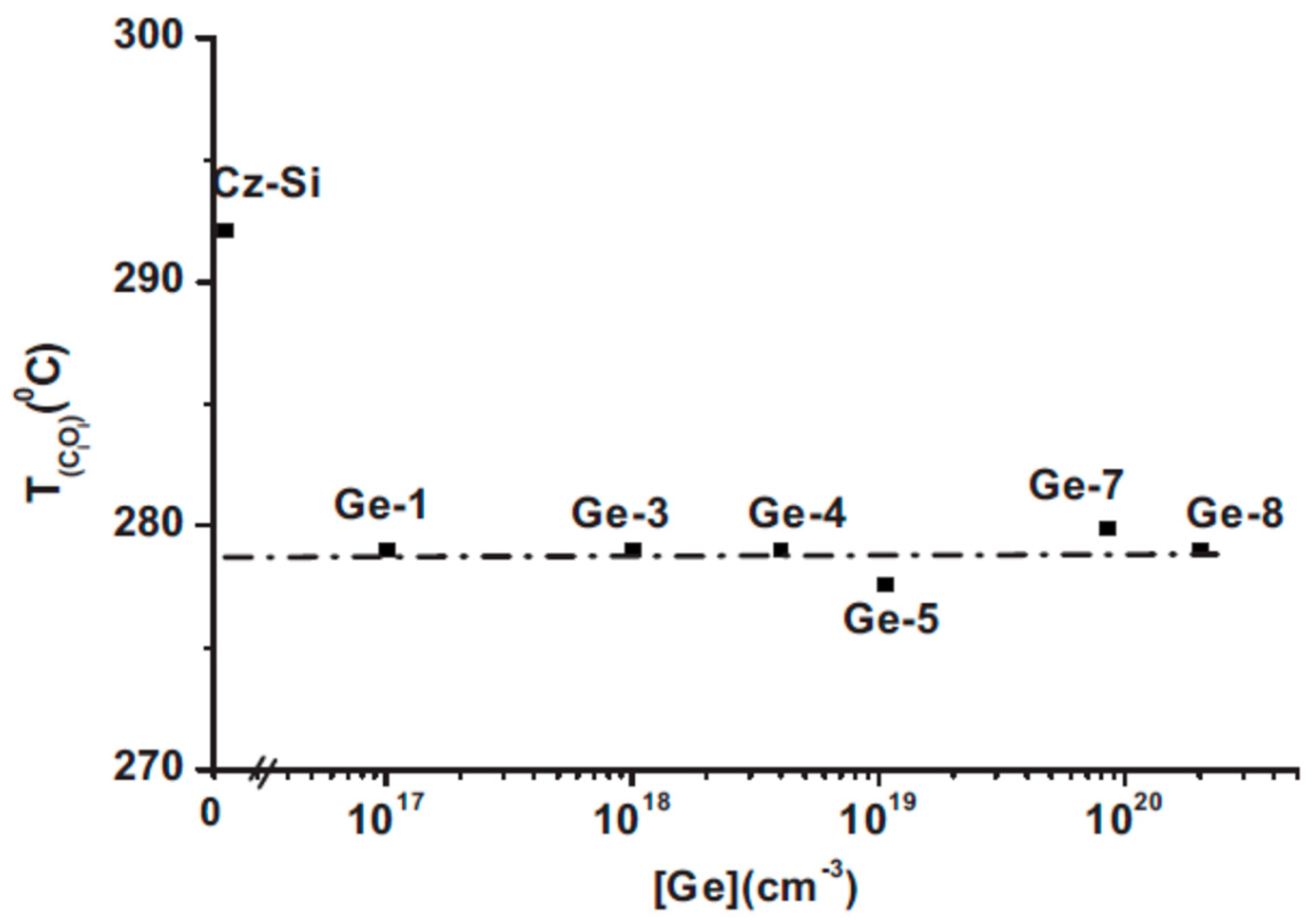 Applsci 12 08151 g025 Applsci 12 08151 g025