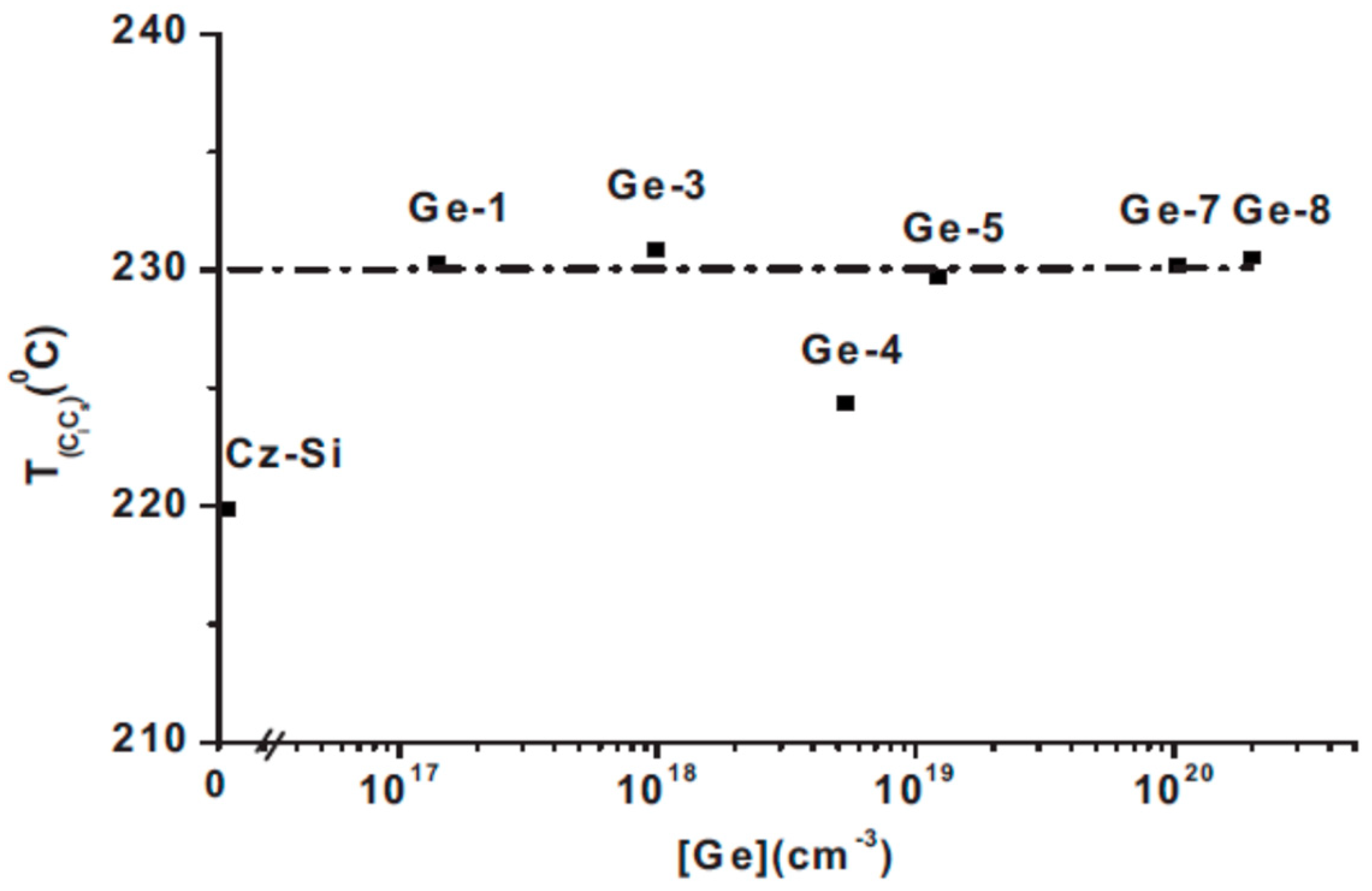 Applsci 12 08151 g026 Applsci 12 08151 g026