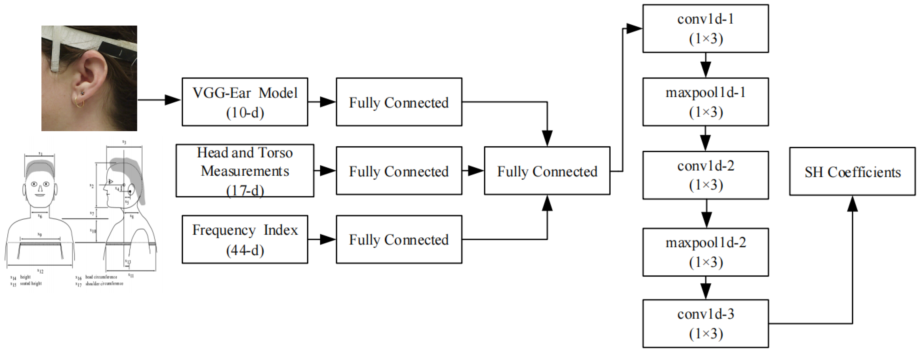 Applsci 12 08155 g006