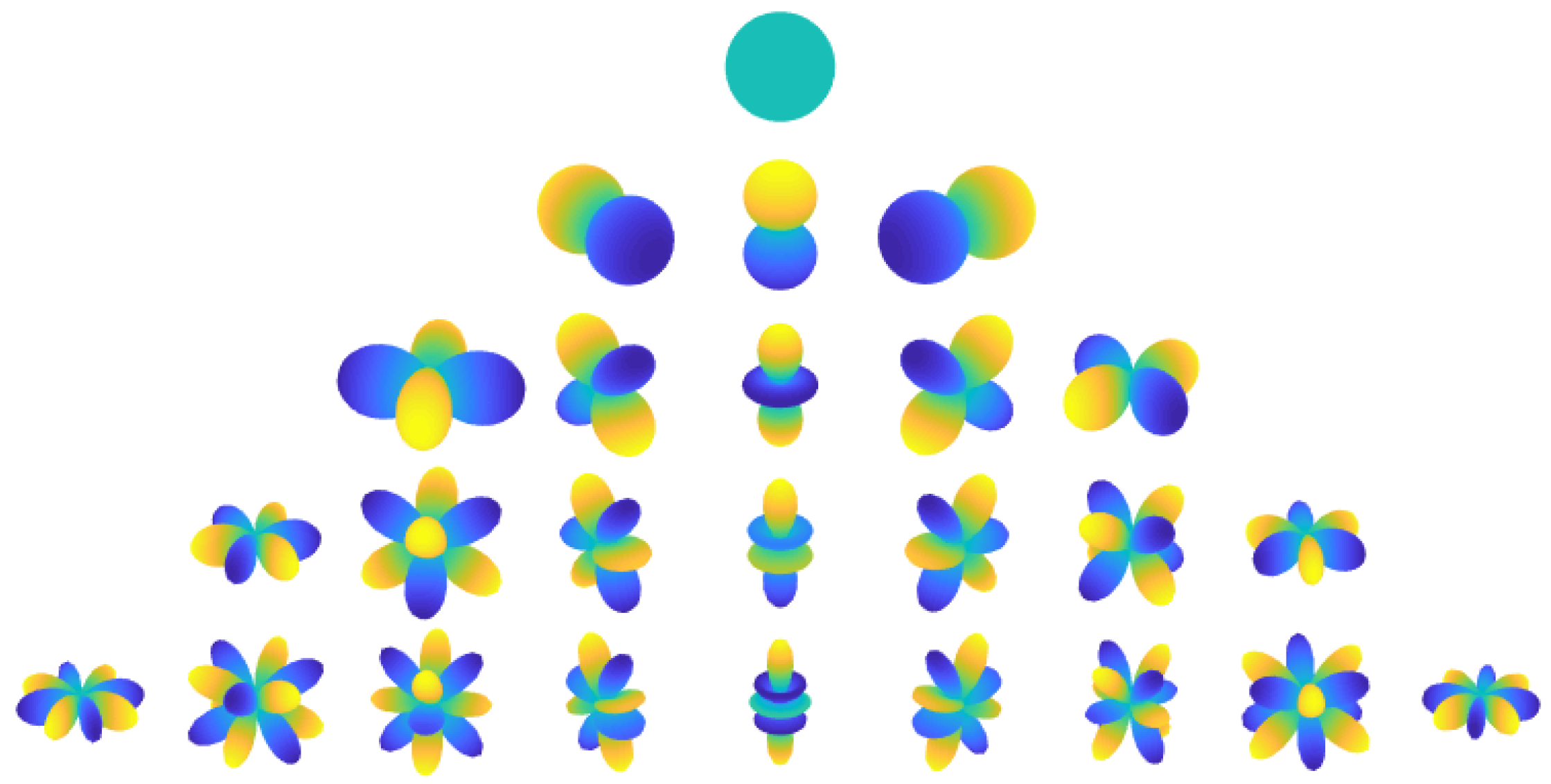 Applsci 12 08155 g007