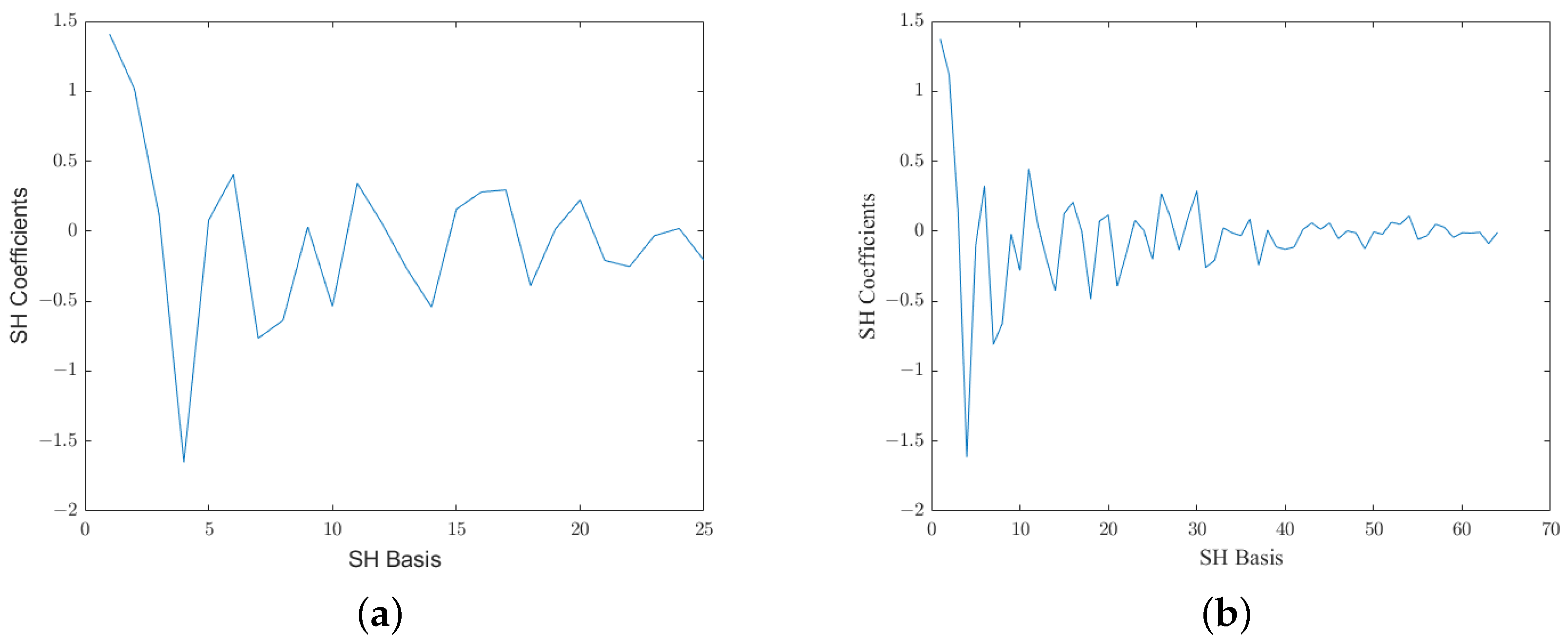 Applsci 12 08155 g010