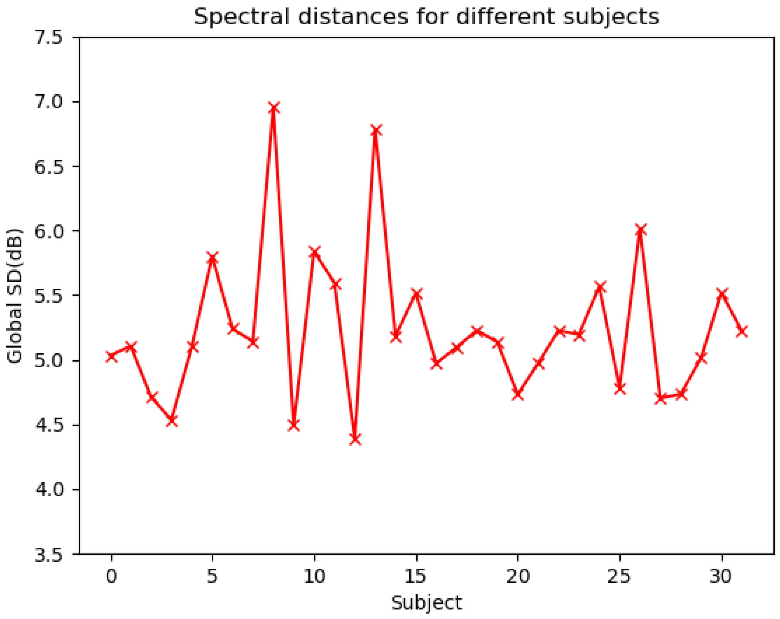 Applsci 12 08155 g012