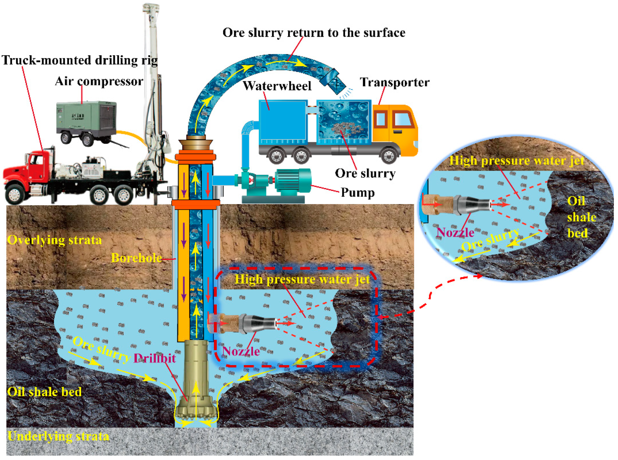 Applsci 12 08159 g001