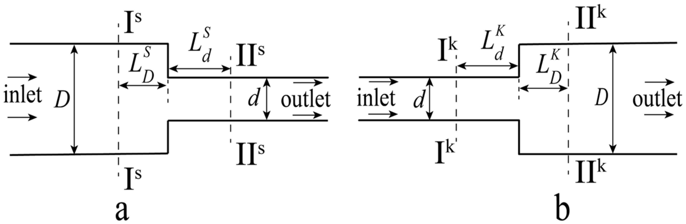 Applsci 12 08159 g003