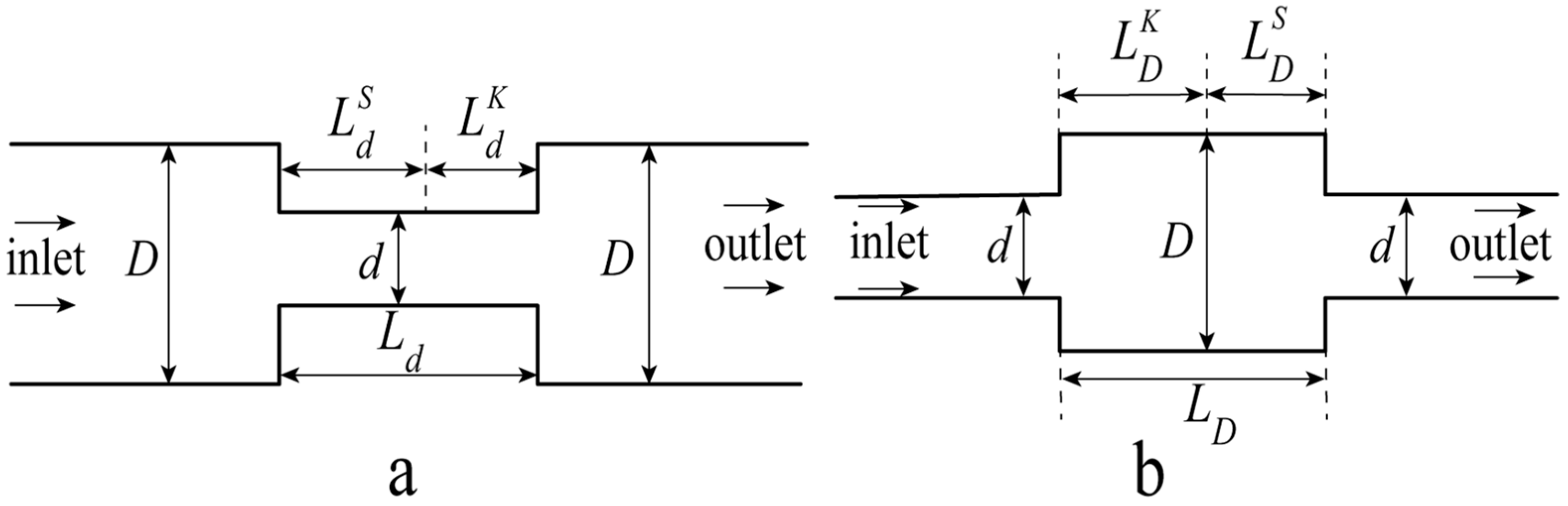 Applsci 12 08159 g004