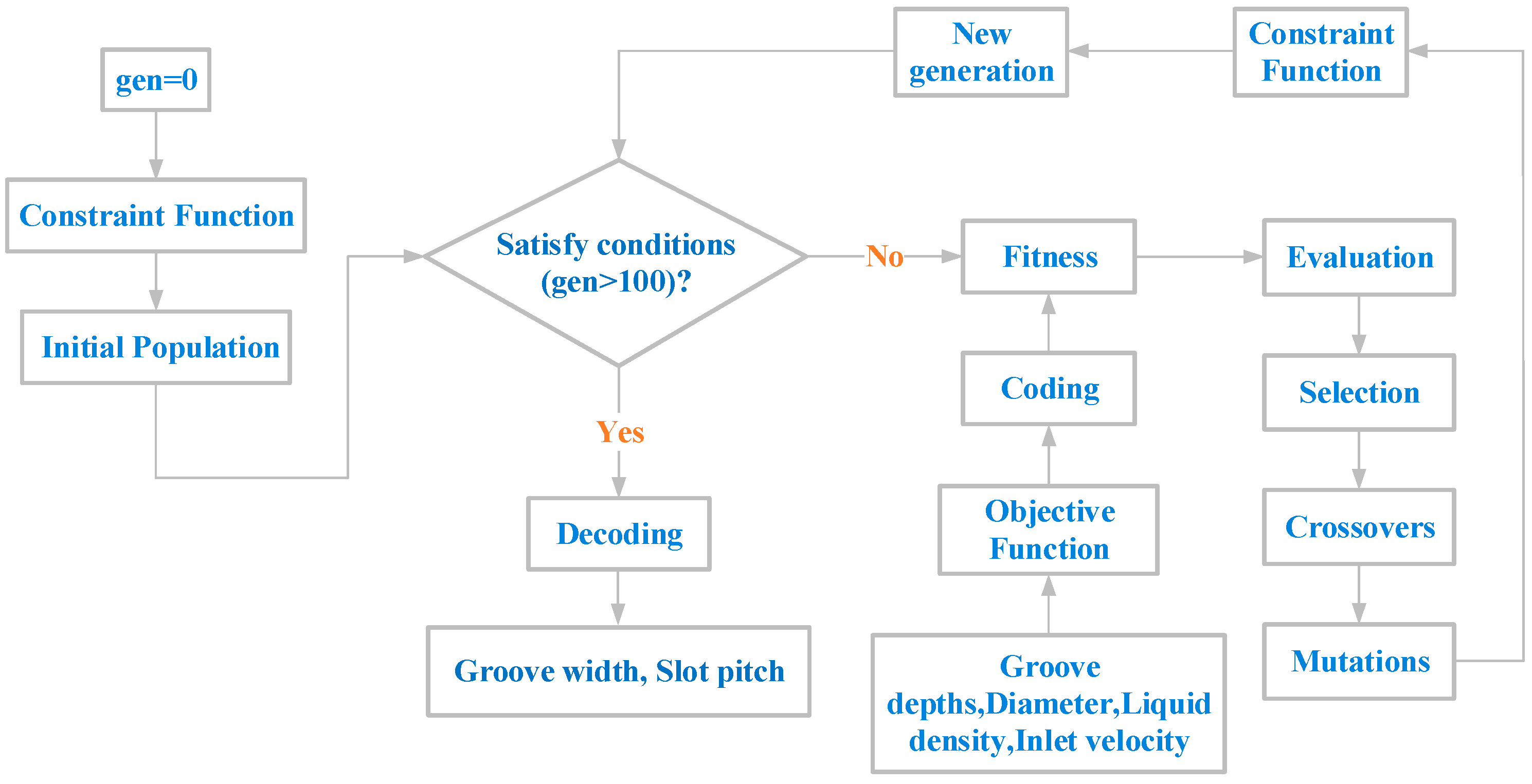 Applsci 12 08159 g006