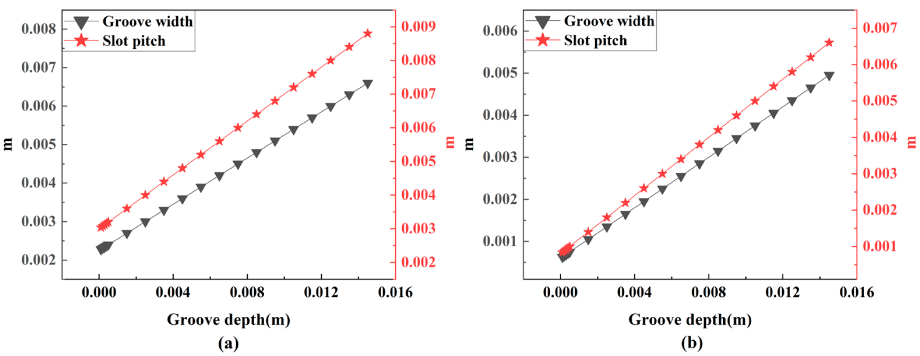 Applsci 12 08159 g008