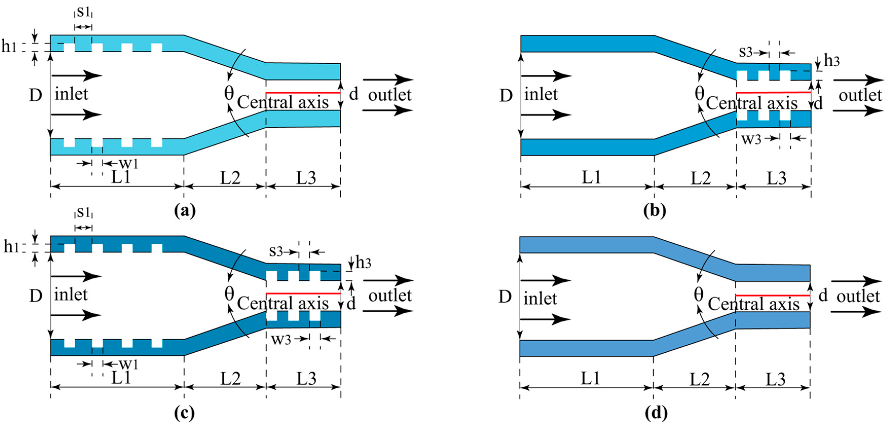 Applsci 12 08159 g010