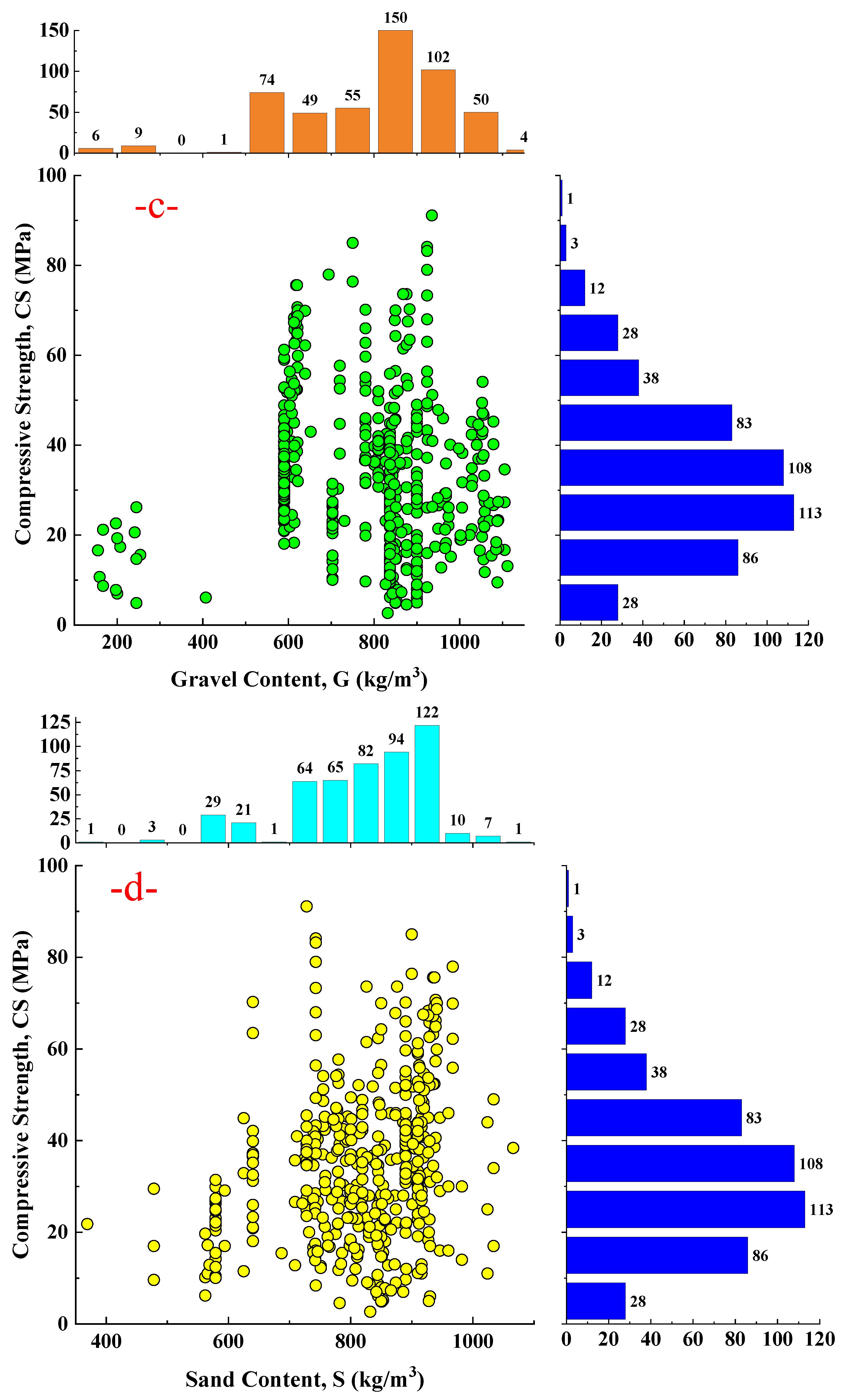 Applsci 12 08161 g002b