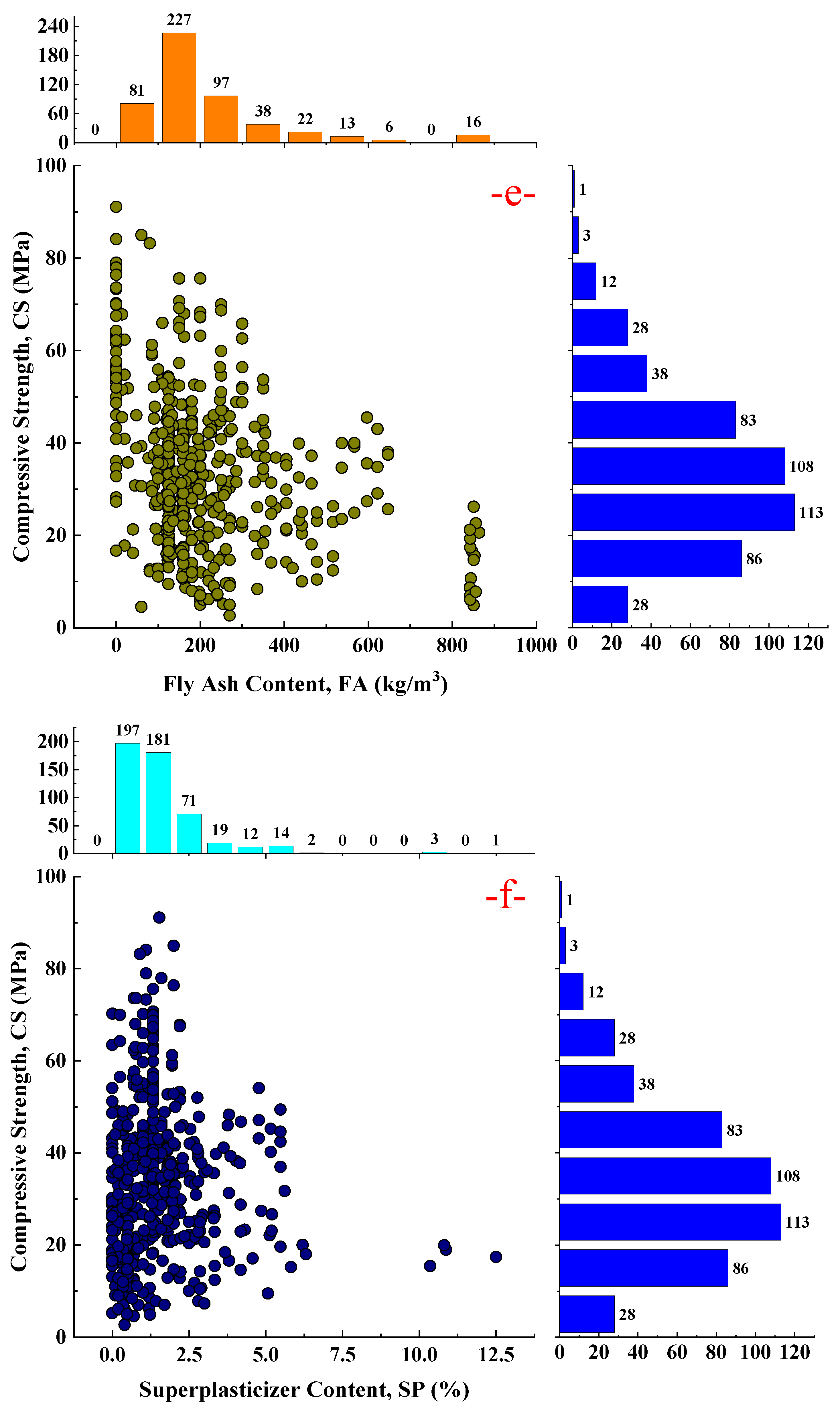 Applsci 12 08161 g002c