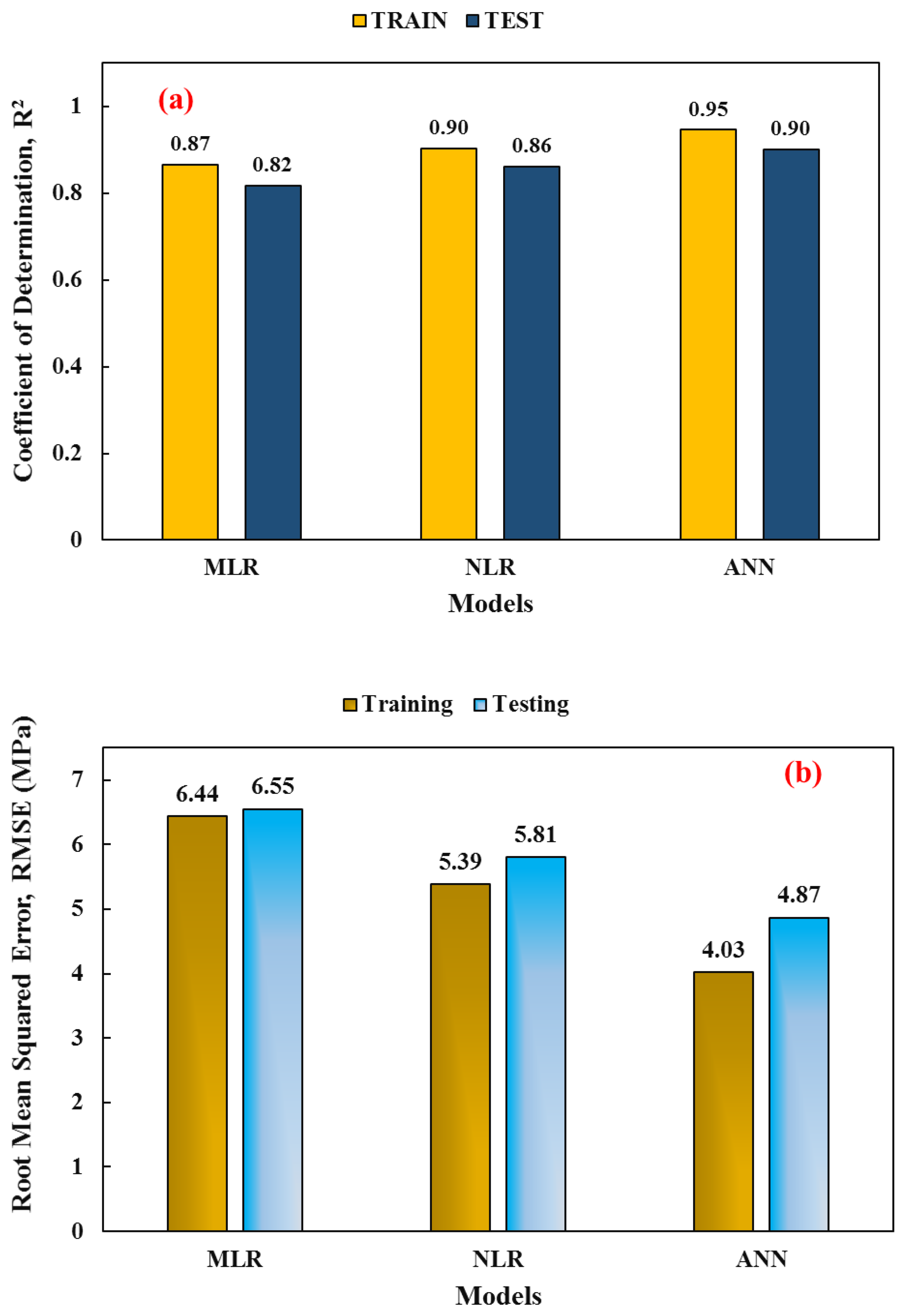 Applsci 12 08161 g011a