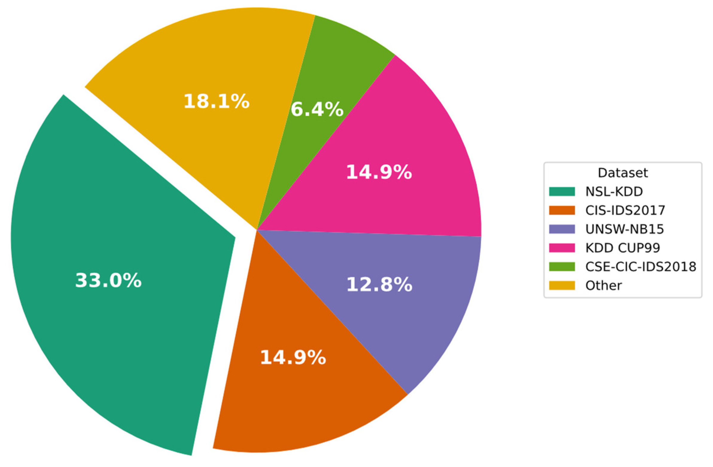 Applsci 12 08162 g006