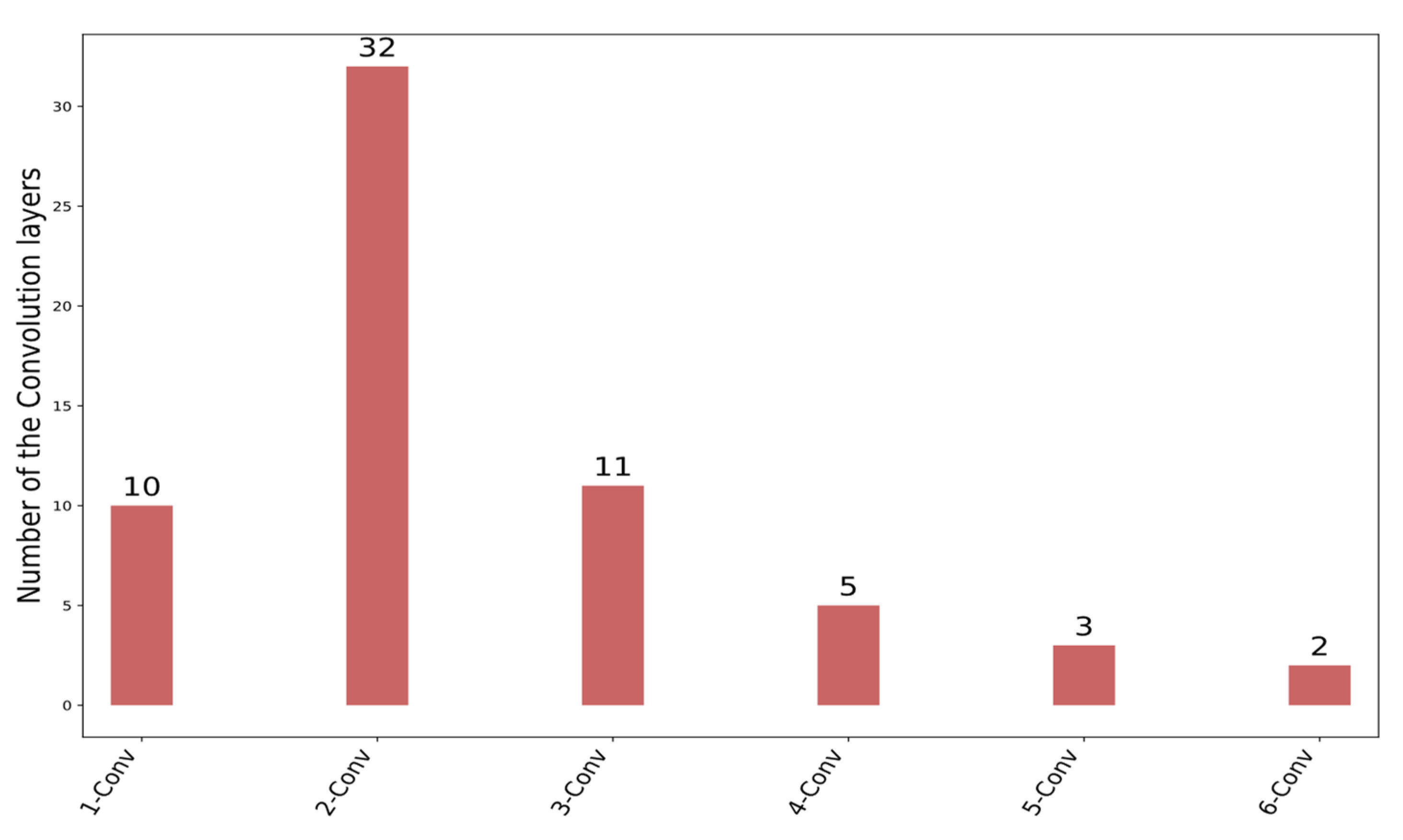 Applsci 12 08162 g008