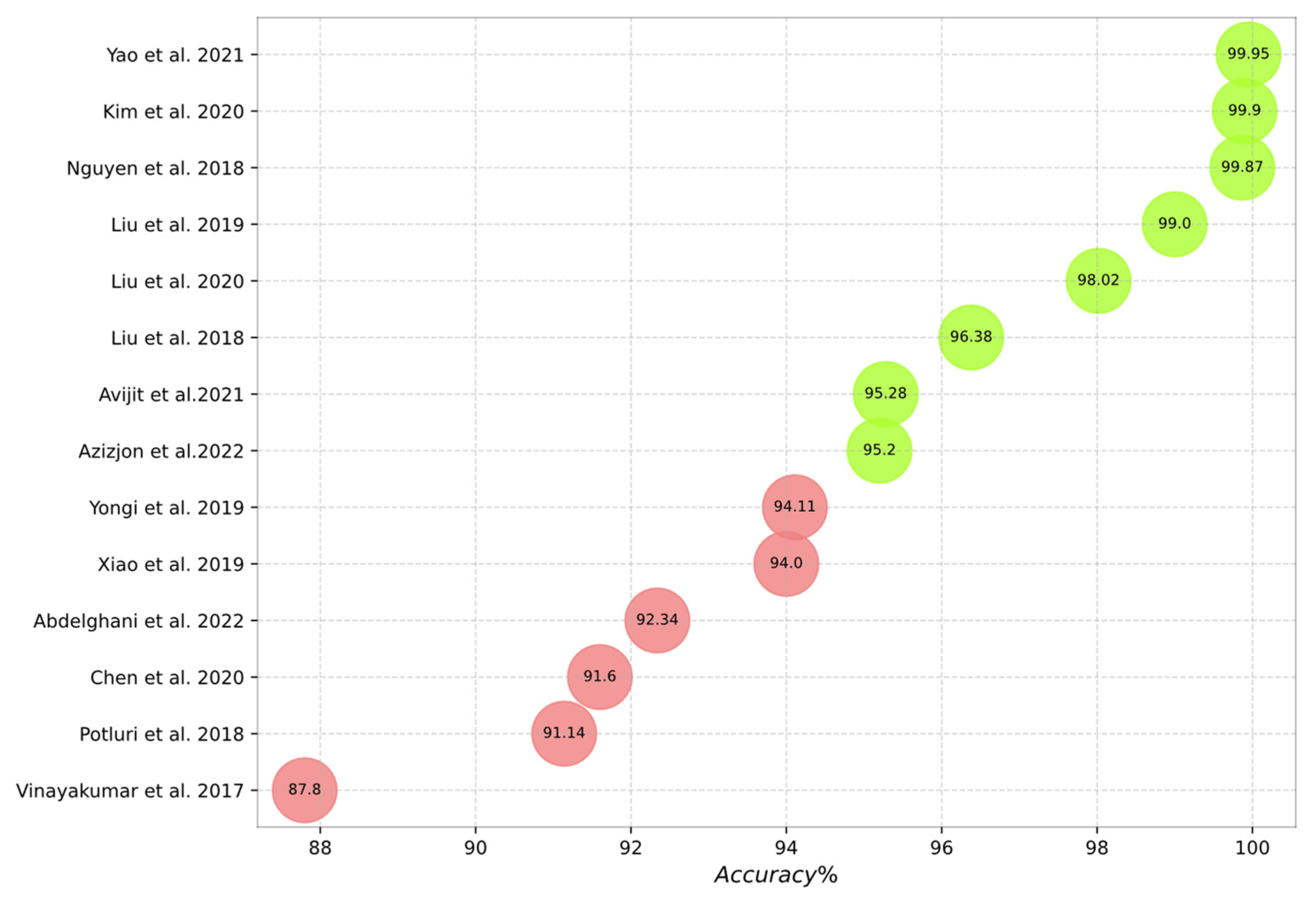 Applsci 12 08162 g011