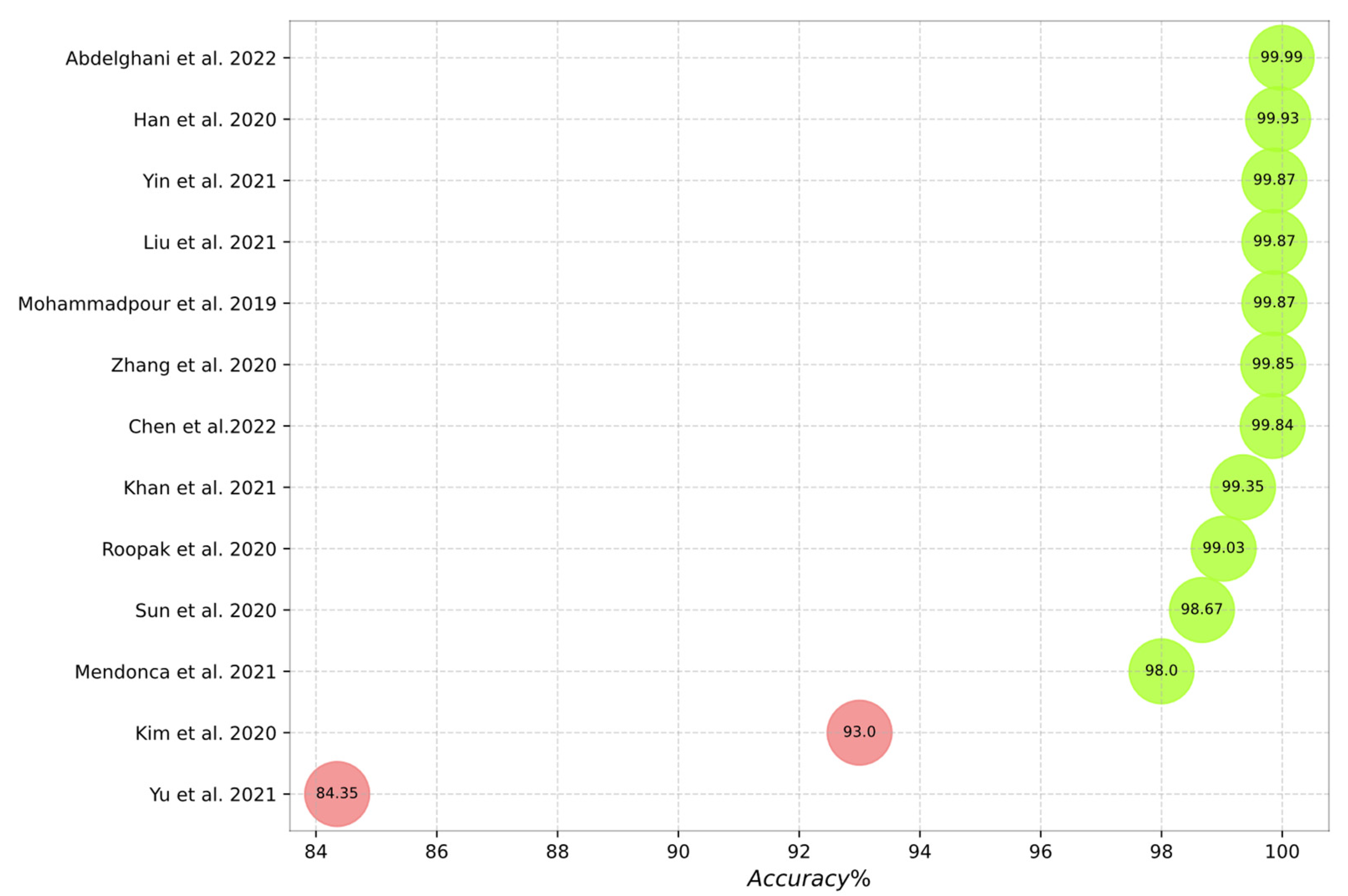 Applsci 12 08162 g012