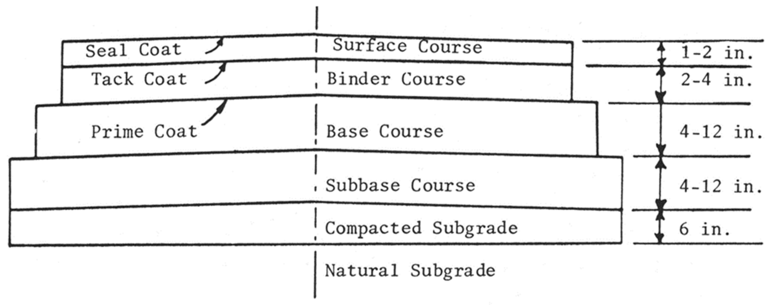 Applsci 12 08165 g002