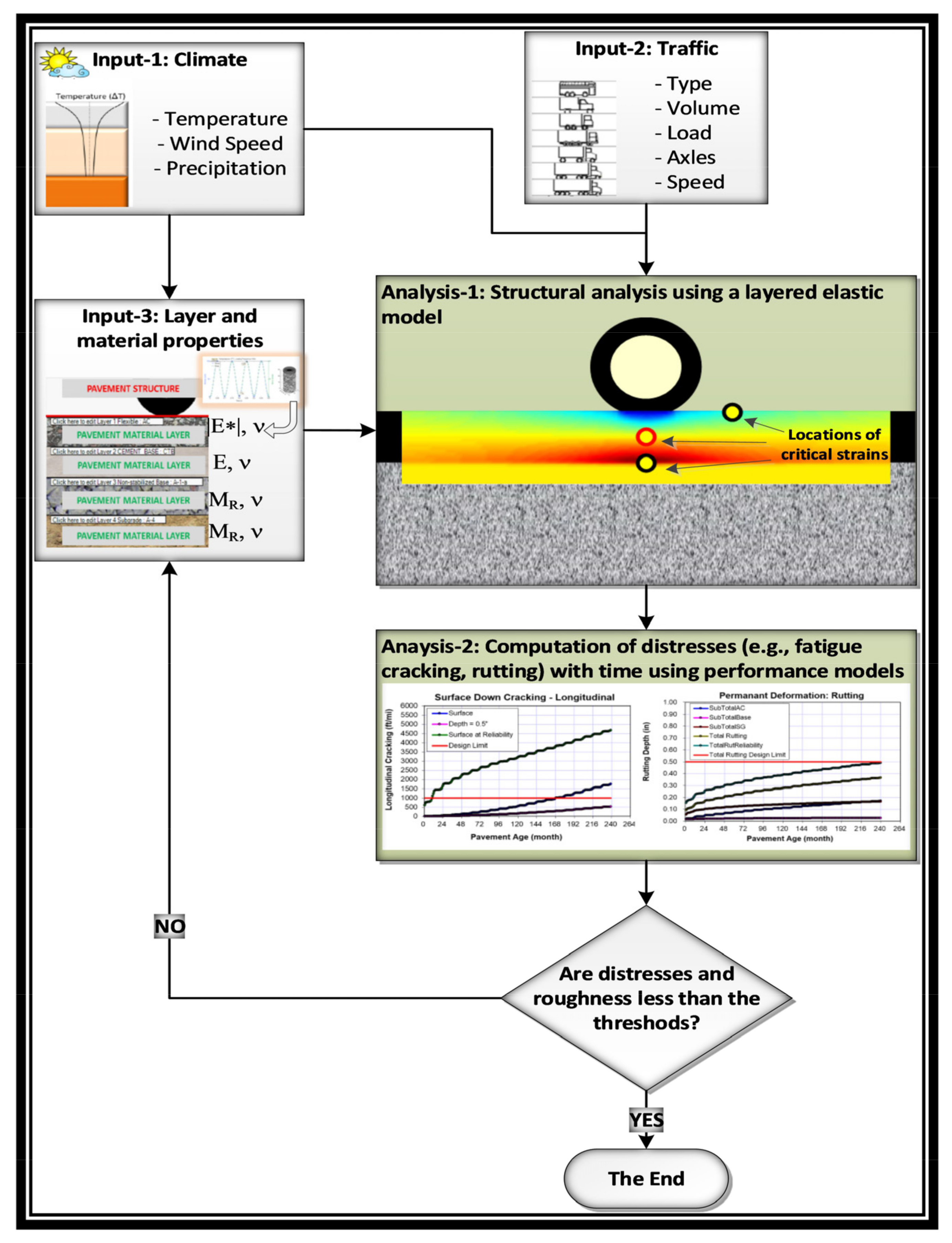 Applsci 12 08165 g006