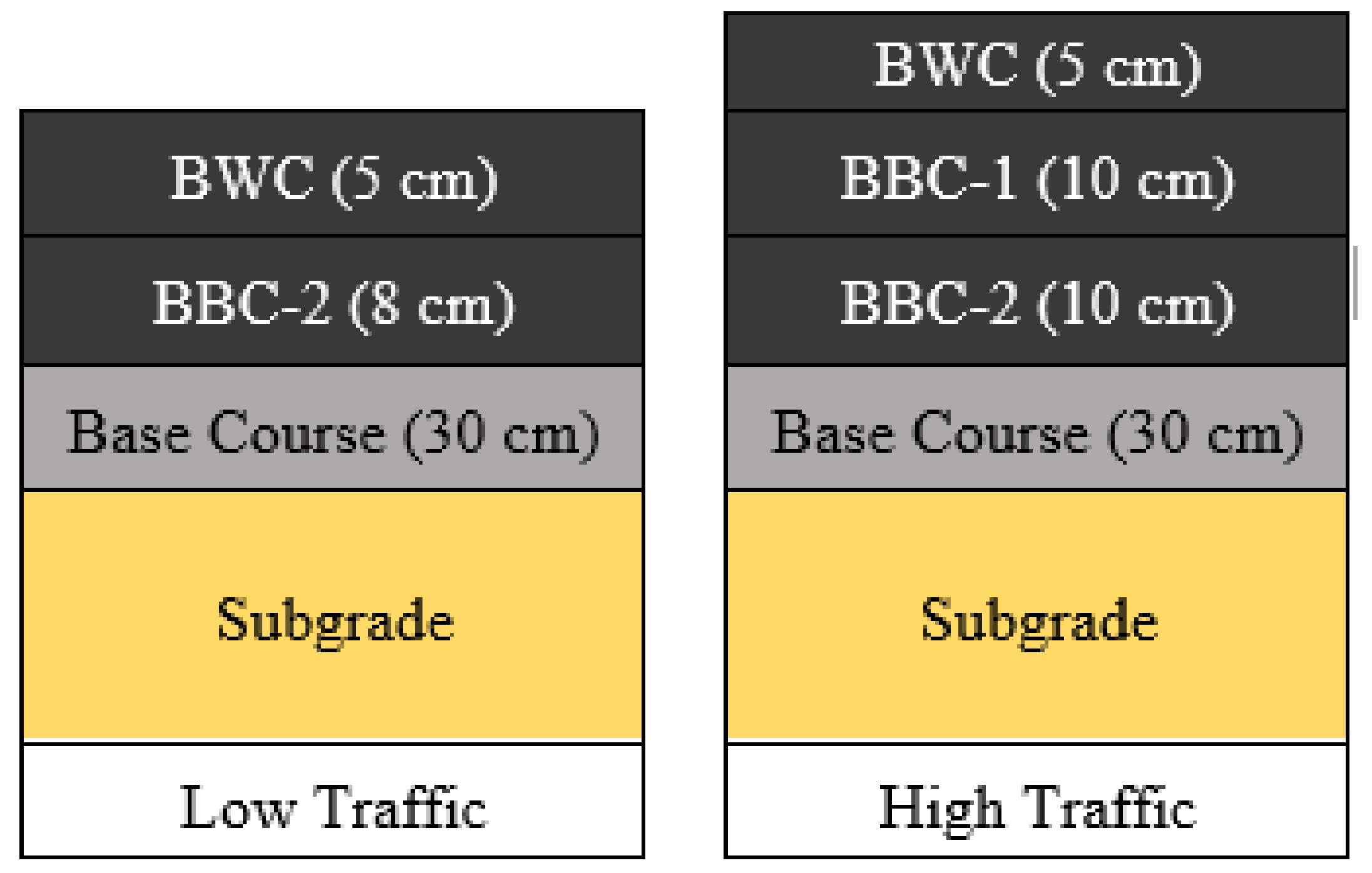 Applsci 12 08165 g008