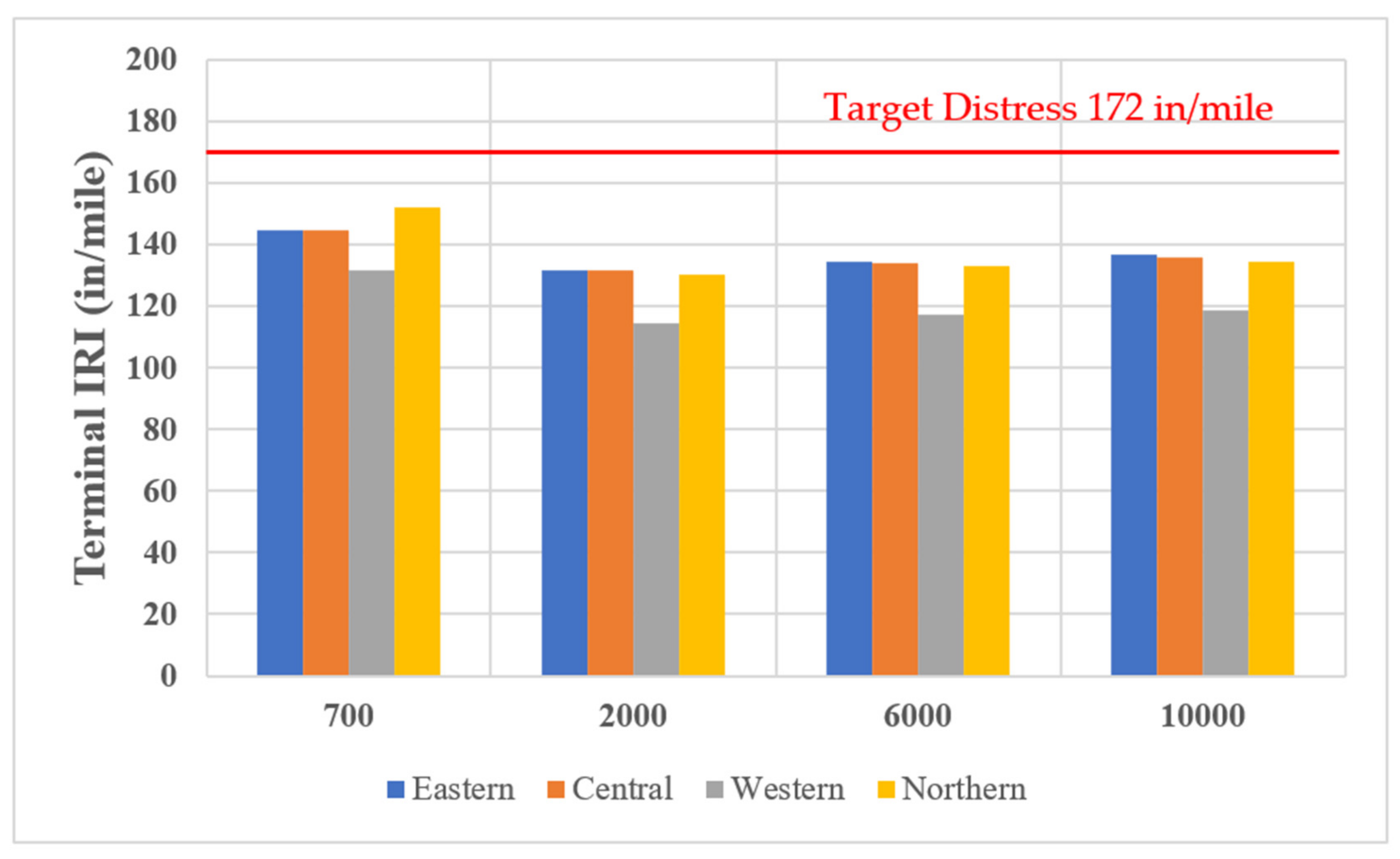 Applsci 12 08165 g009