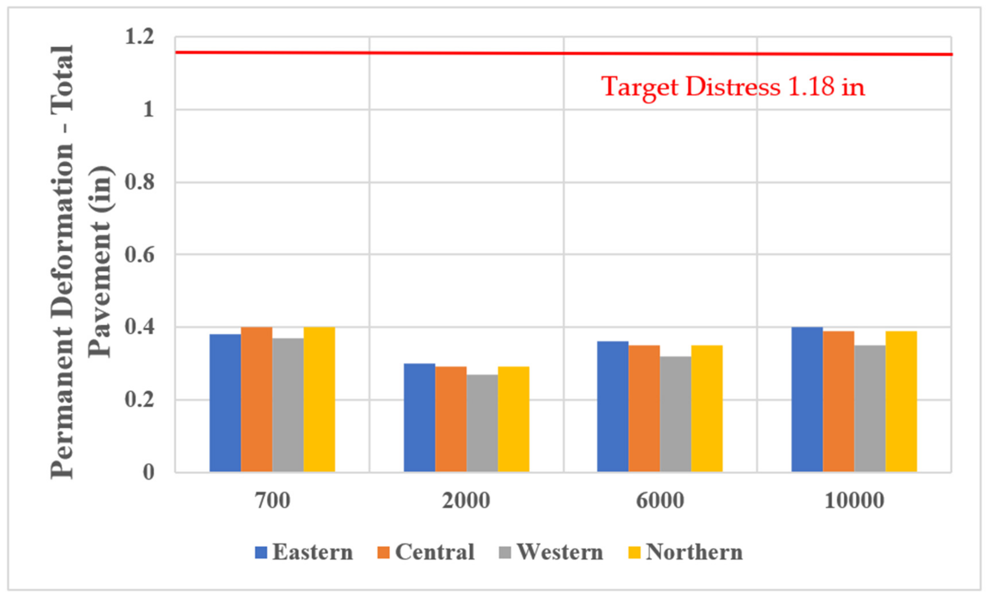 Applsci 12 08165 g010