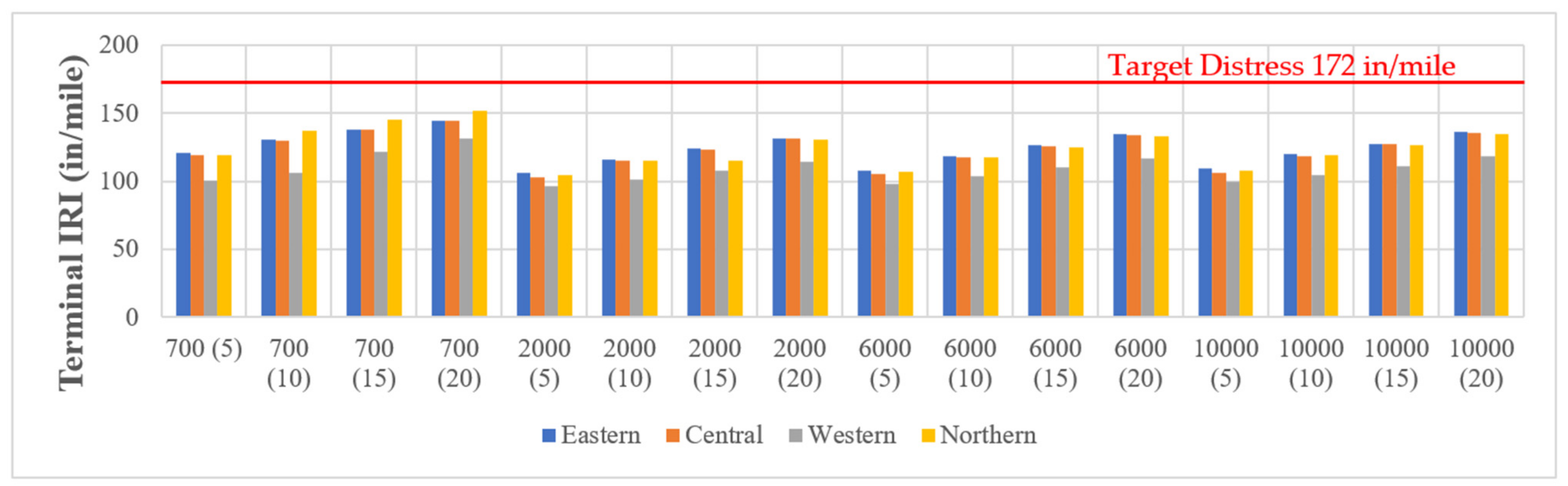Applsci 12 08165 g012
