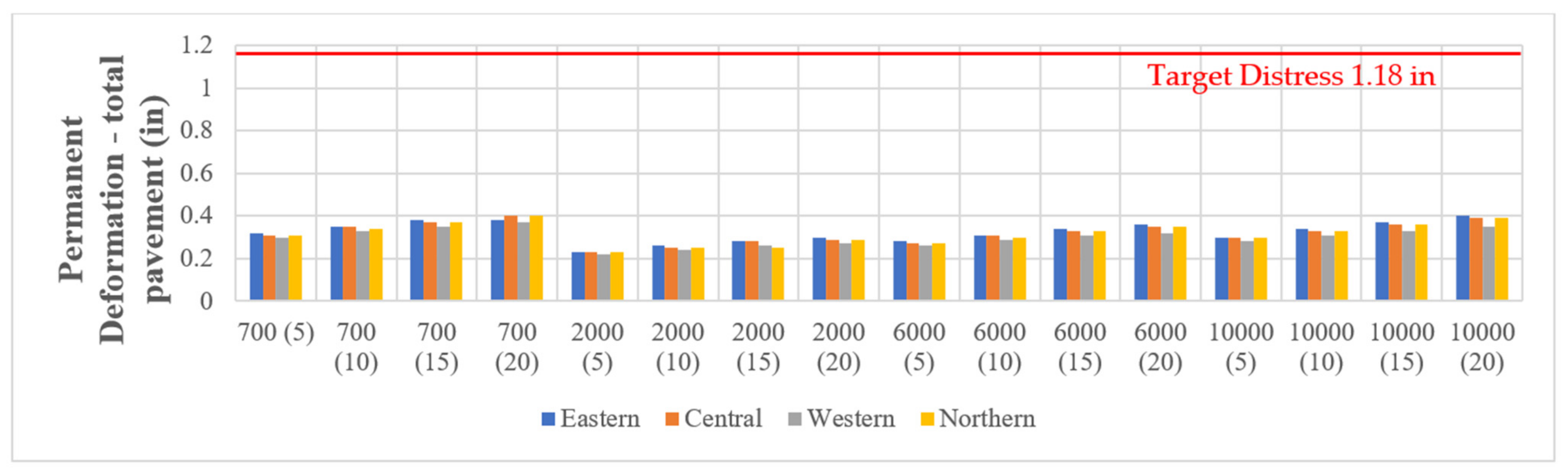 Applsci 12 08165 g013