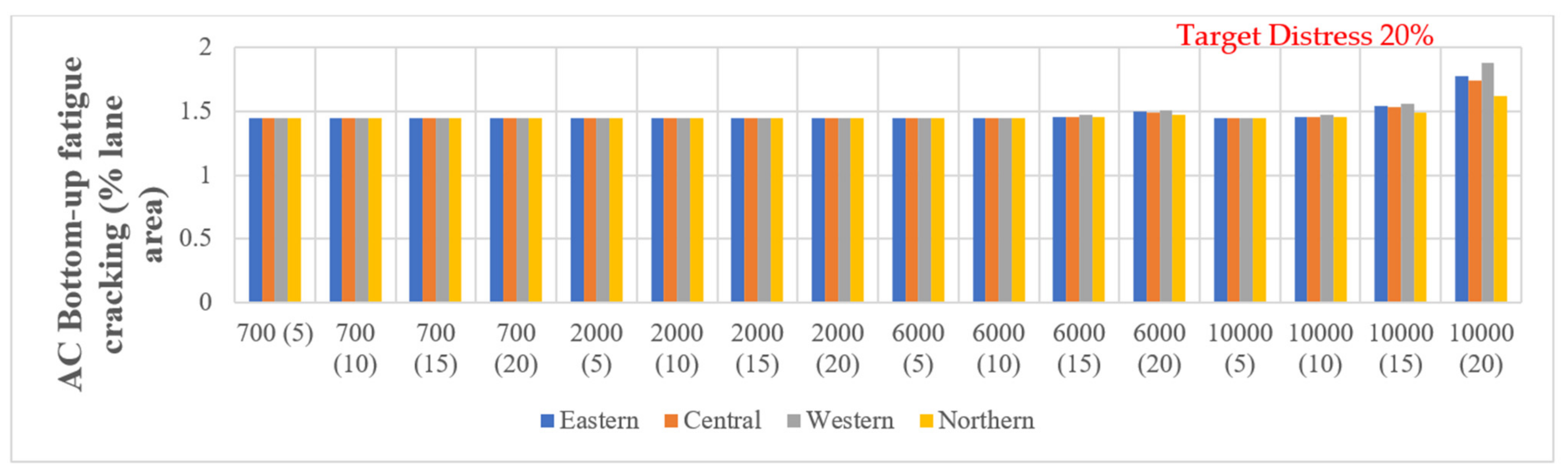 Applsci 12 08165 g014