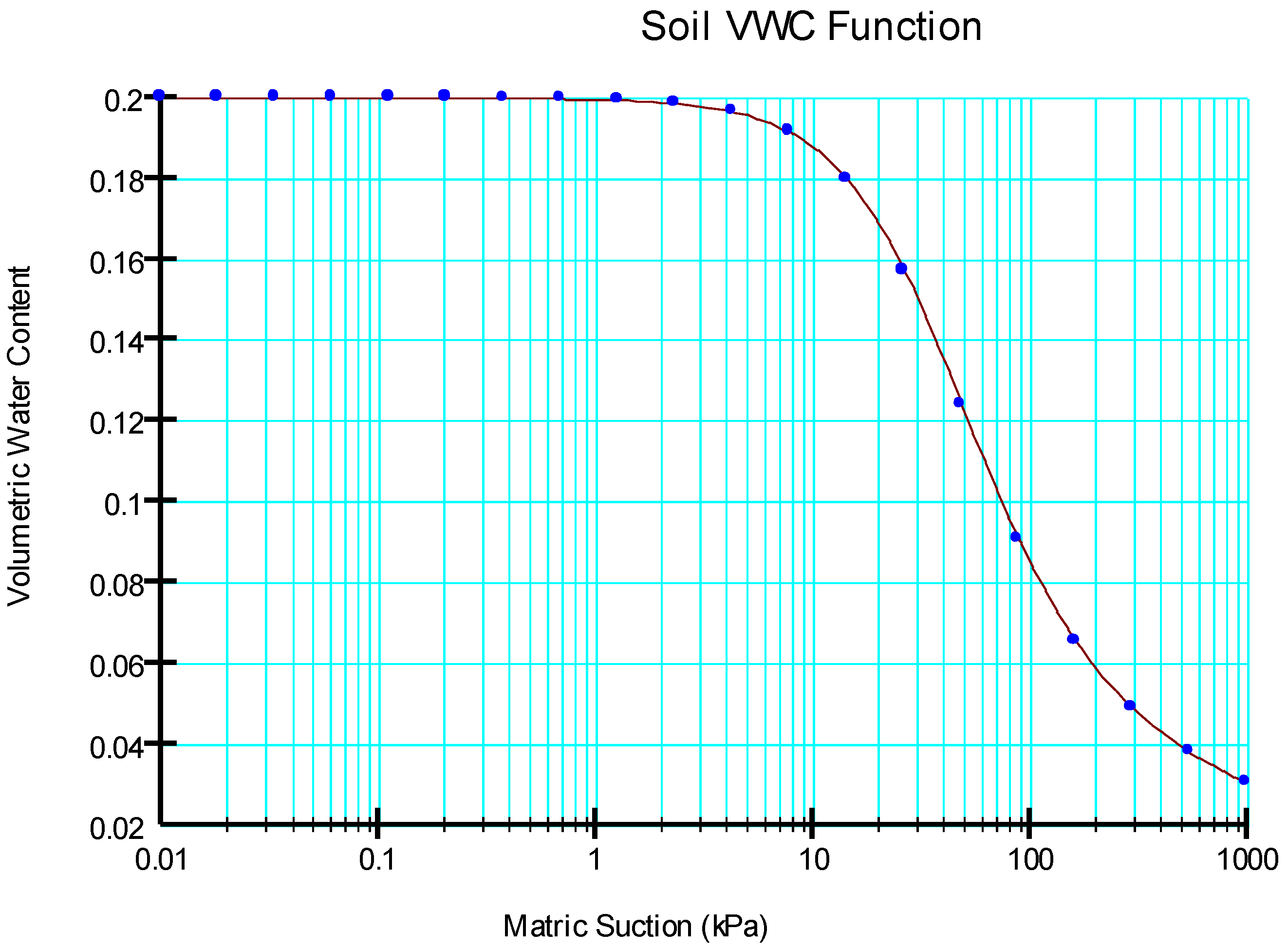 Applsci 12 08171 g003 Applsci 12 08171 g003