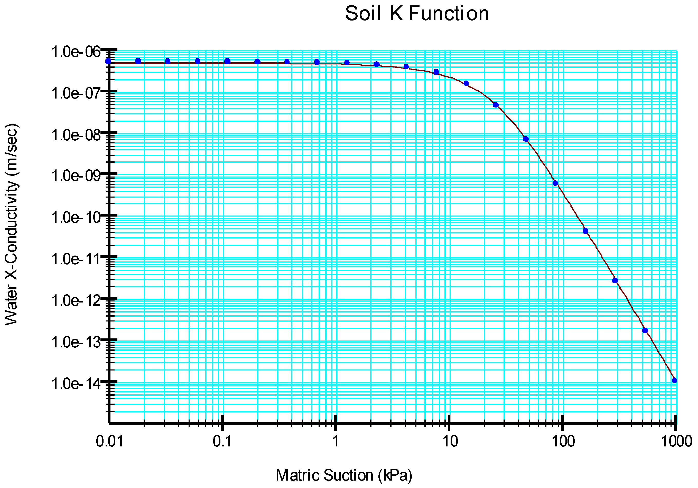 Applsci 12 08171 g004 Applsci 12 08171 g004